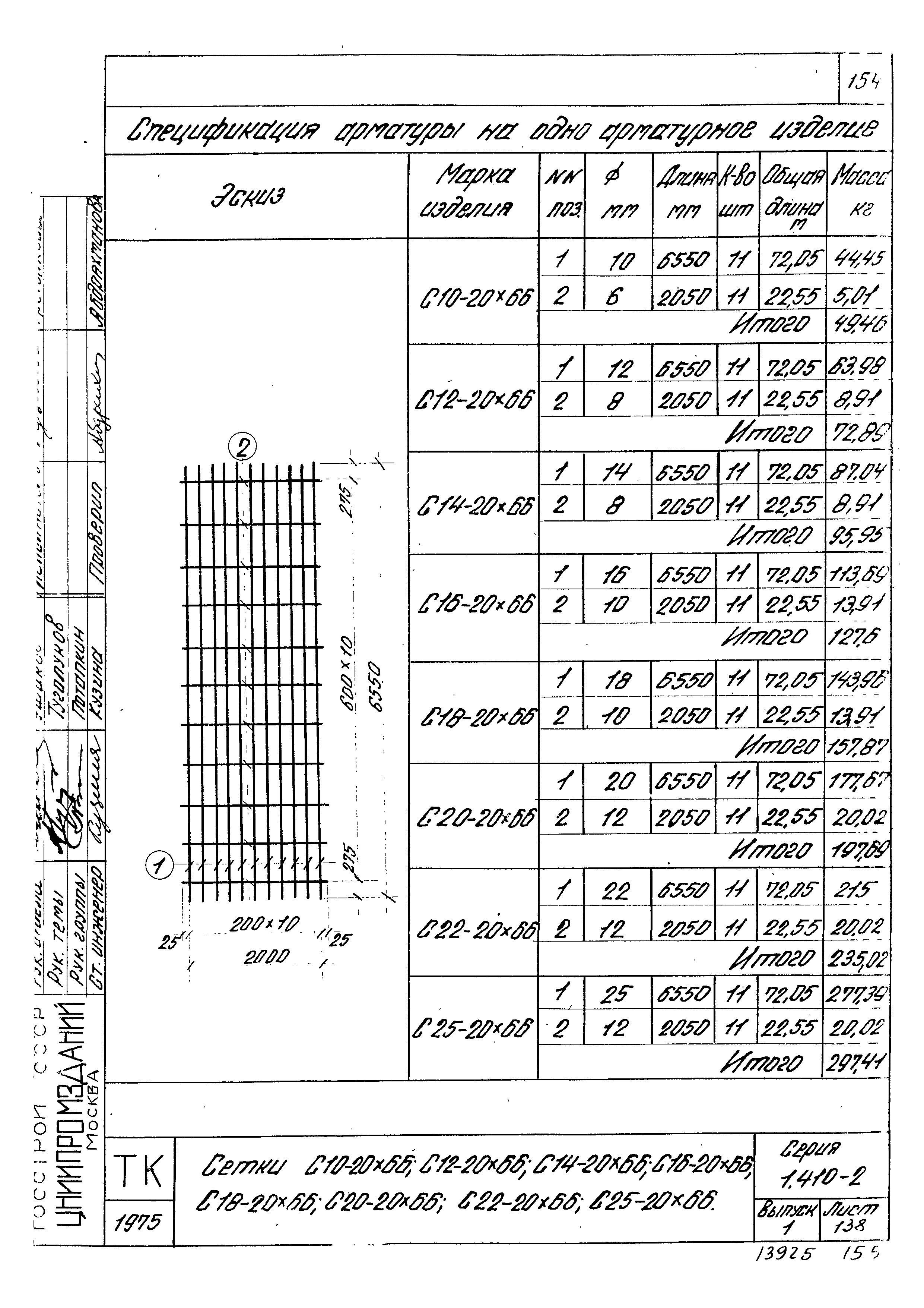 Серия 1.410-2