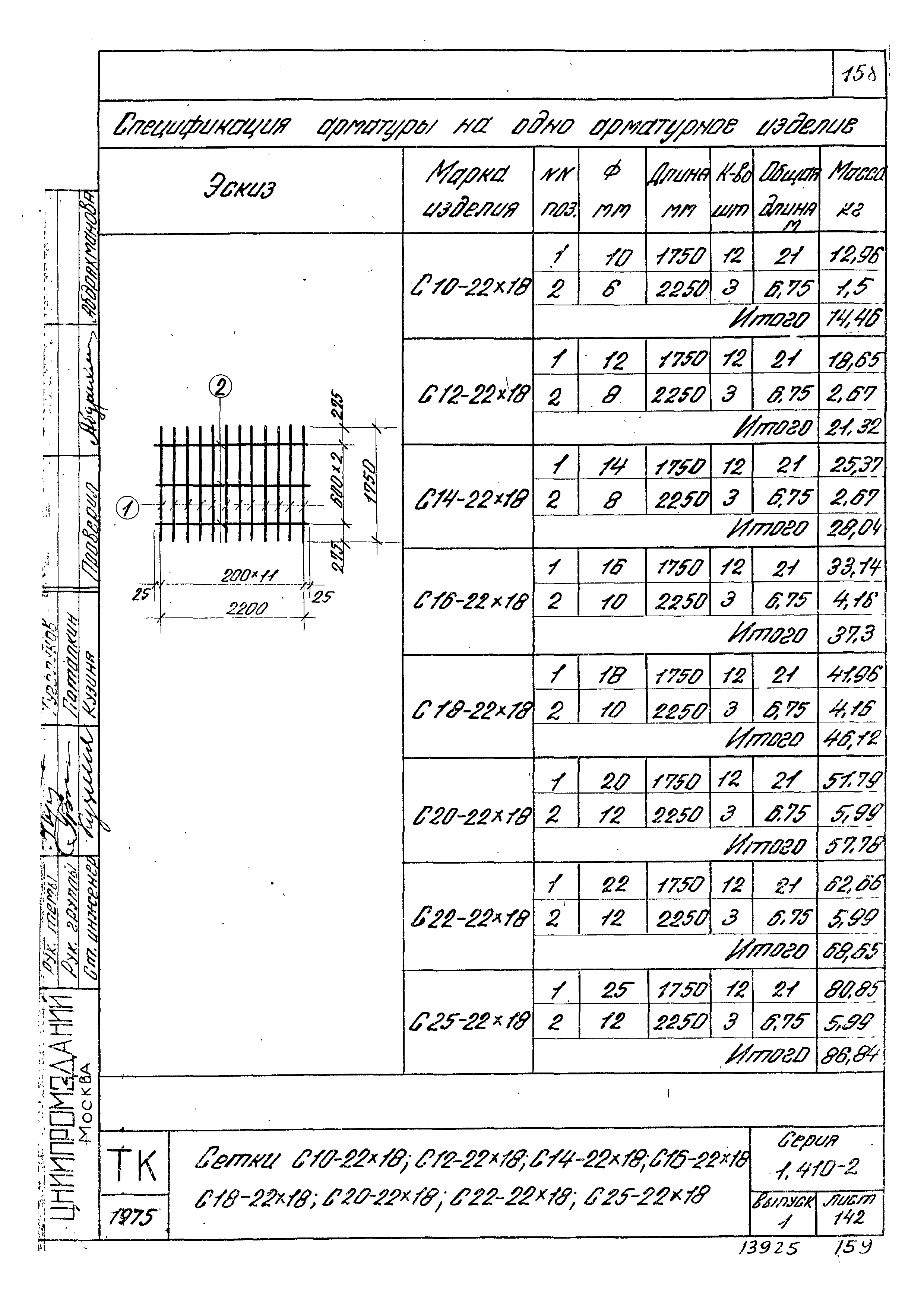 Серия 1.410-2