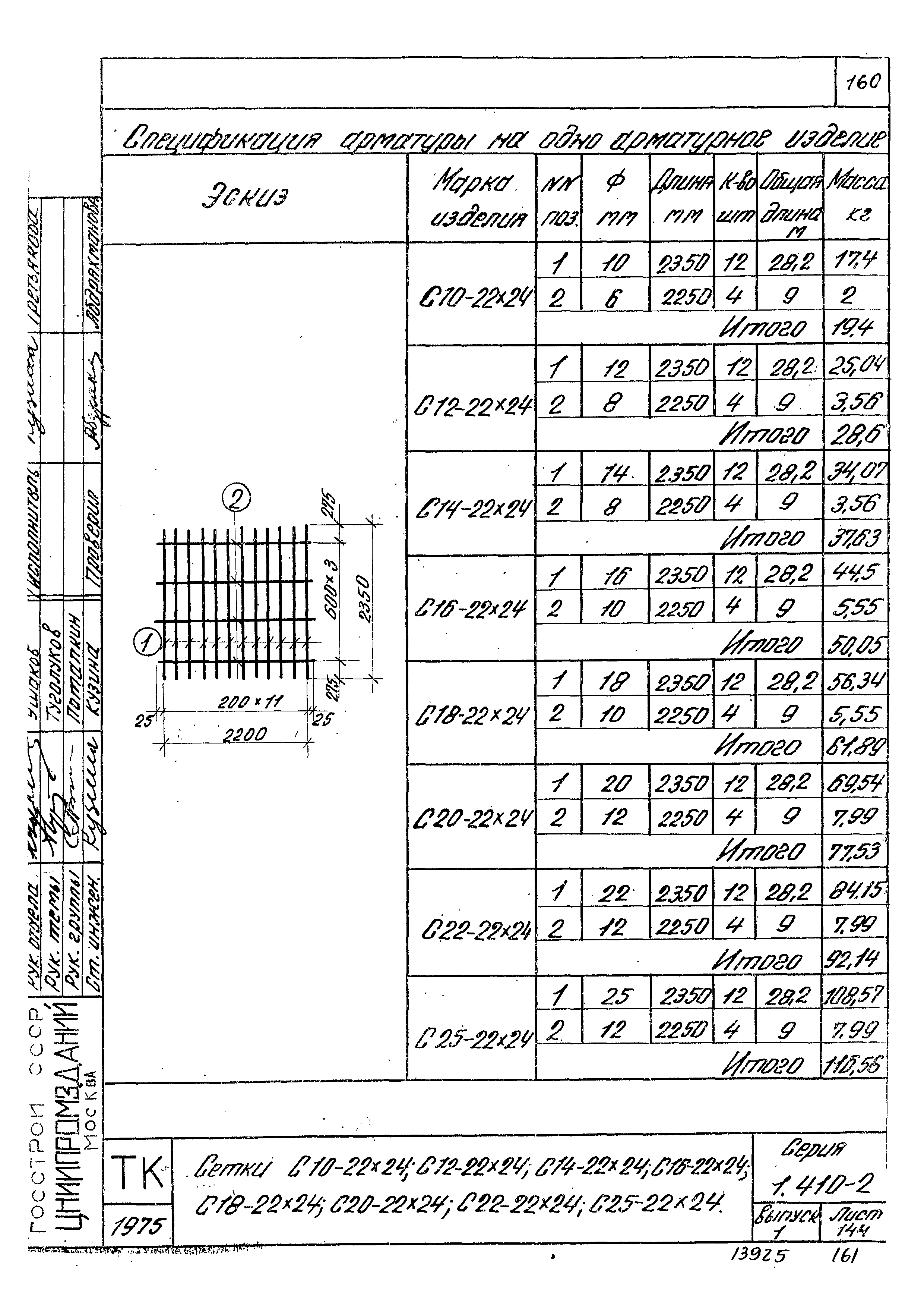 Серия 1.410-2