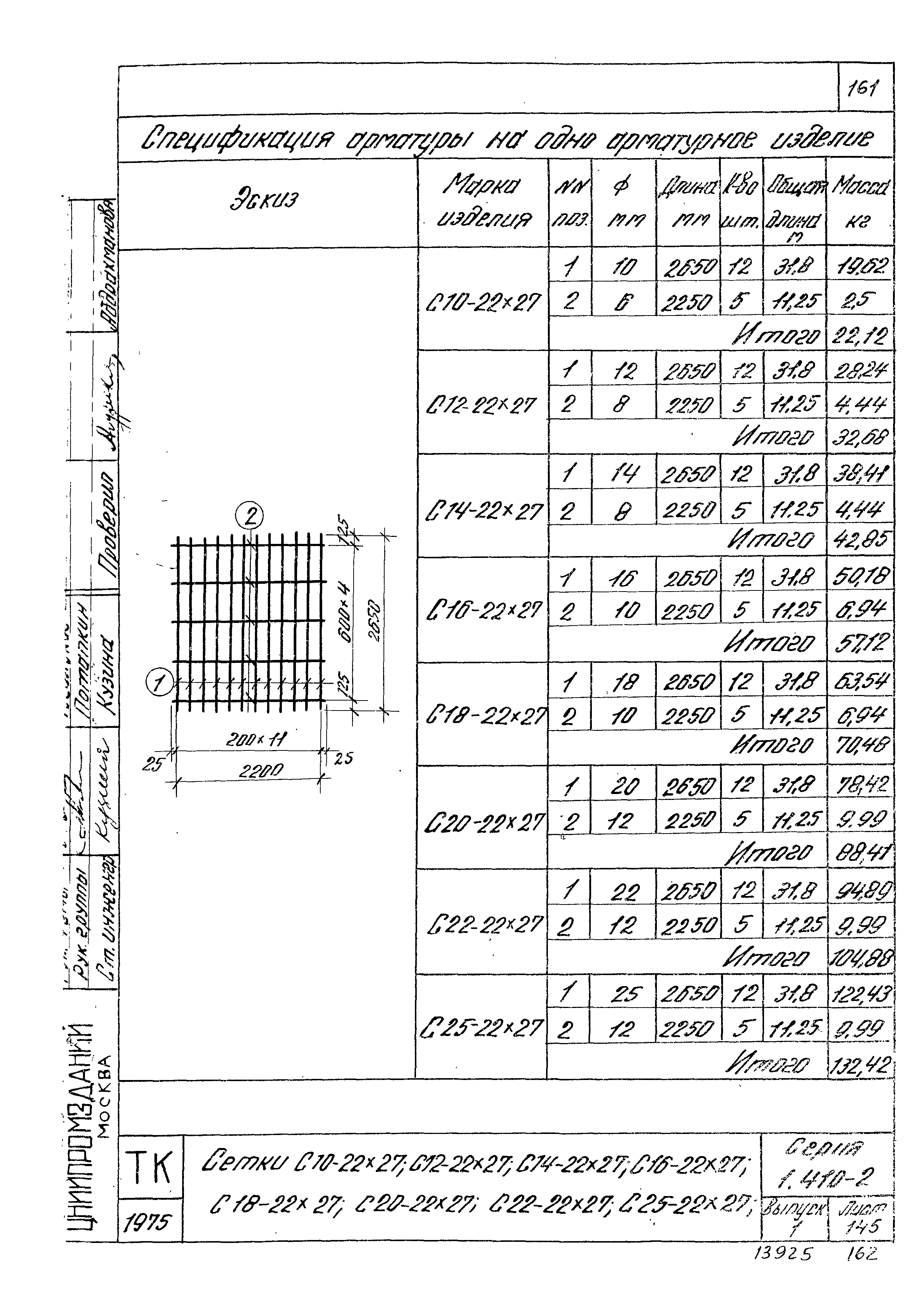 Серия 1.410-2