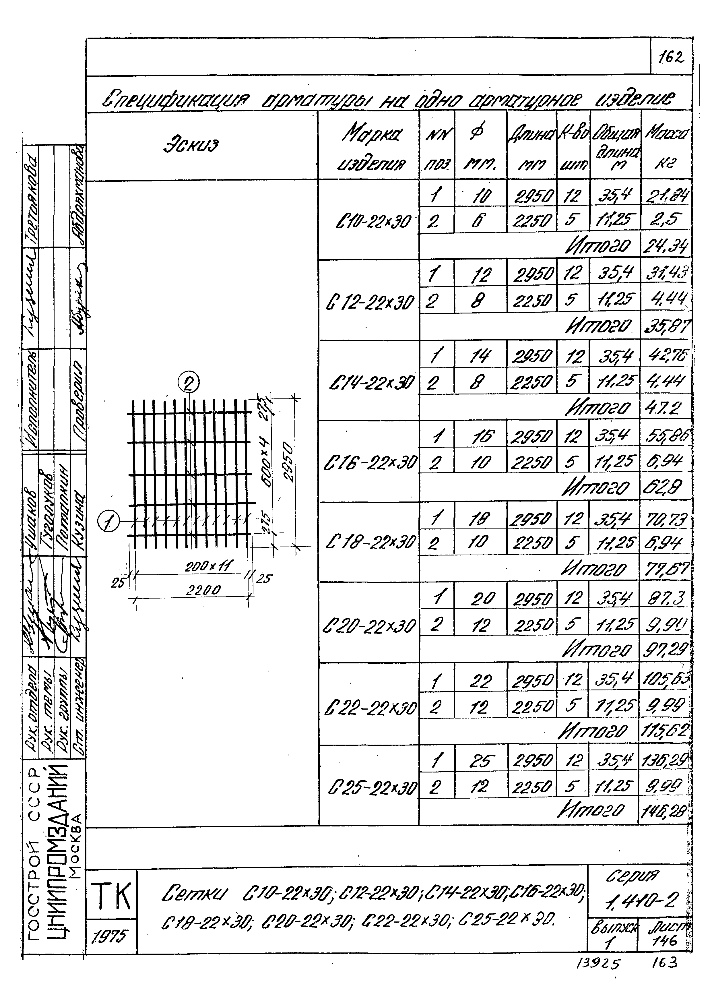 Серия 1.410-2