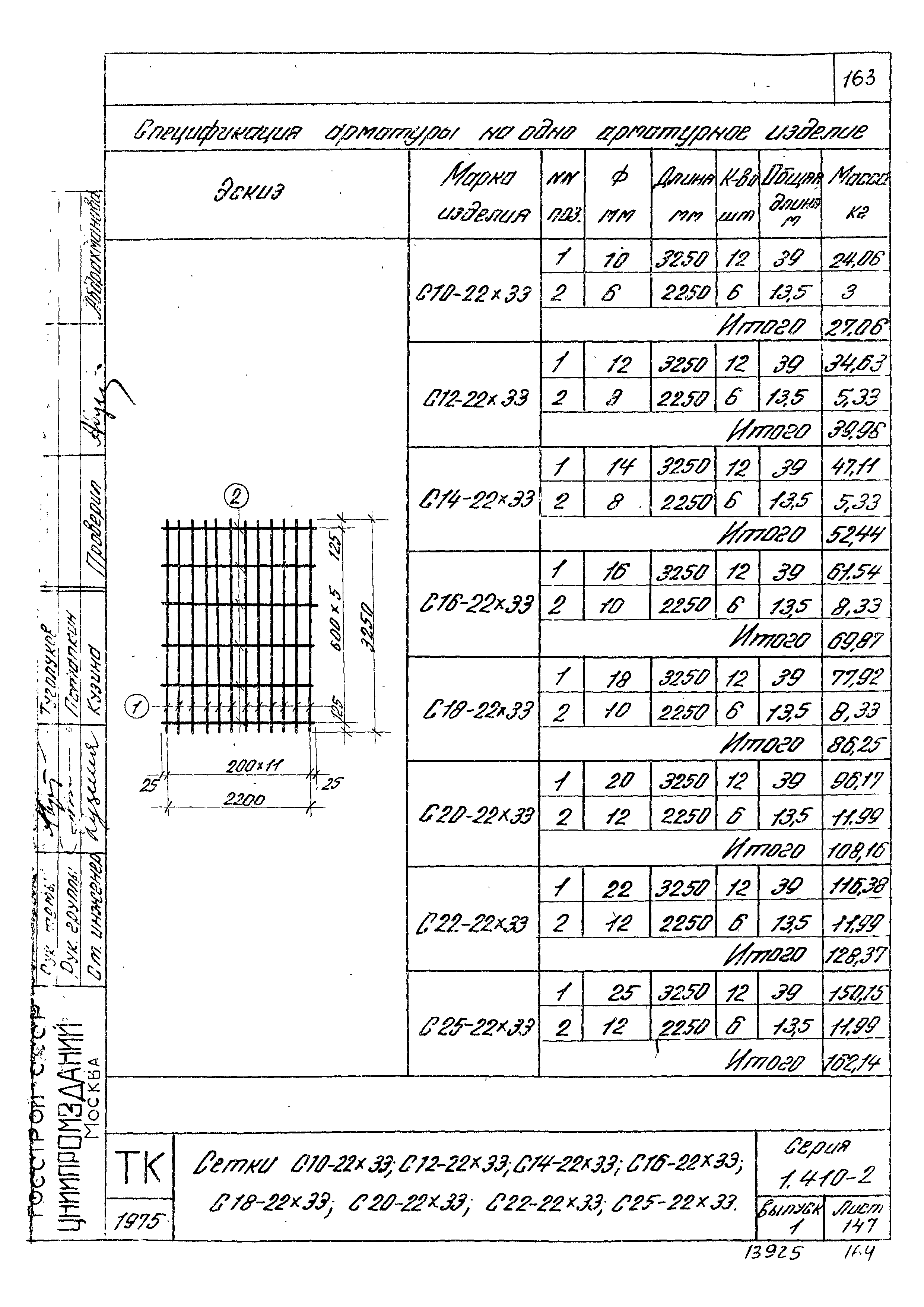 Серия 1.410-2