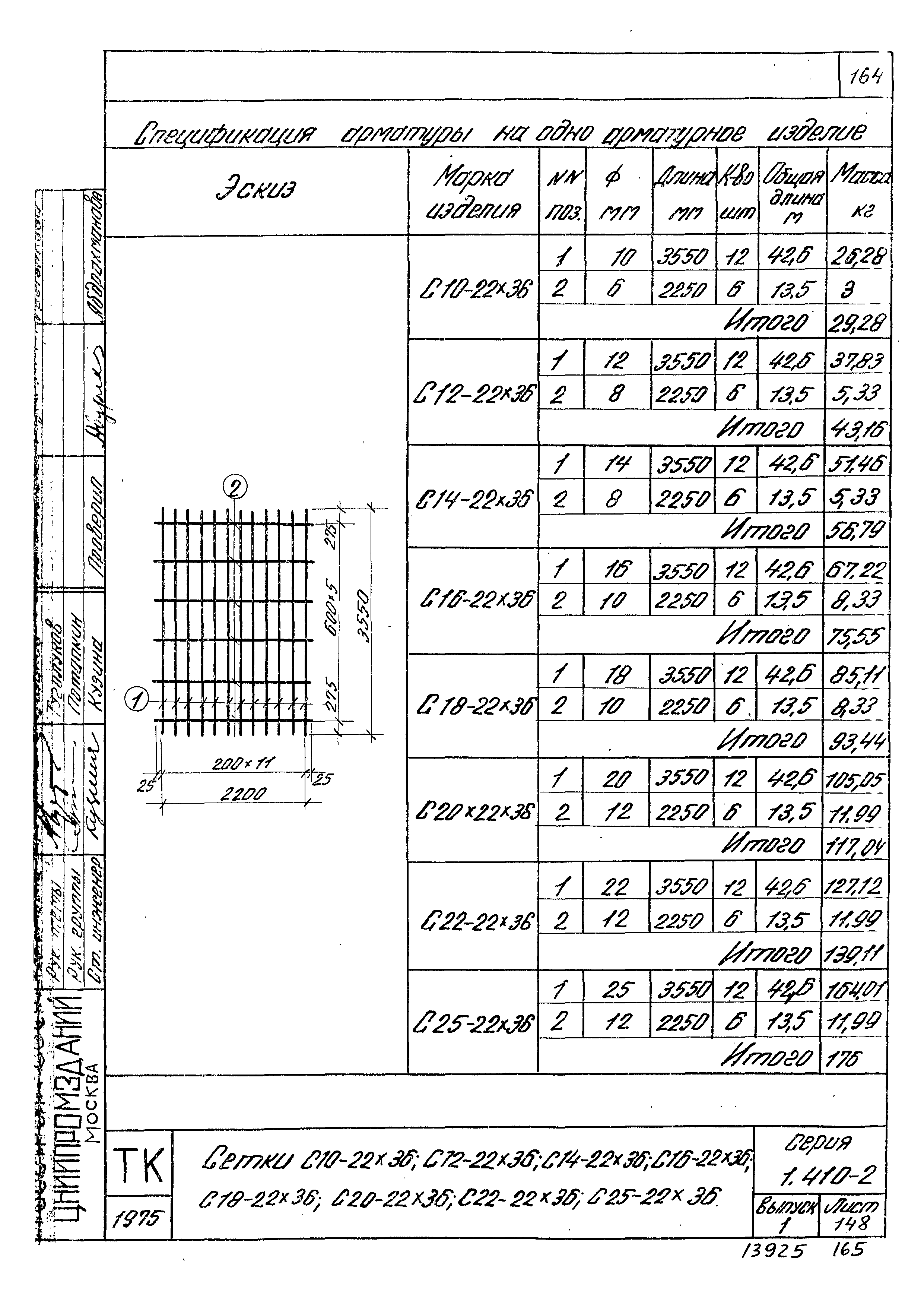 Серия 1.410-2