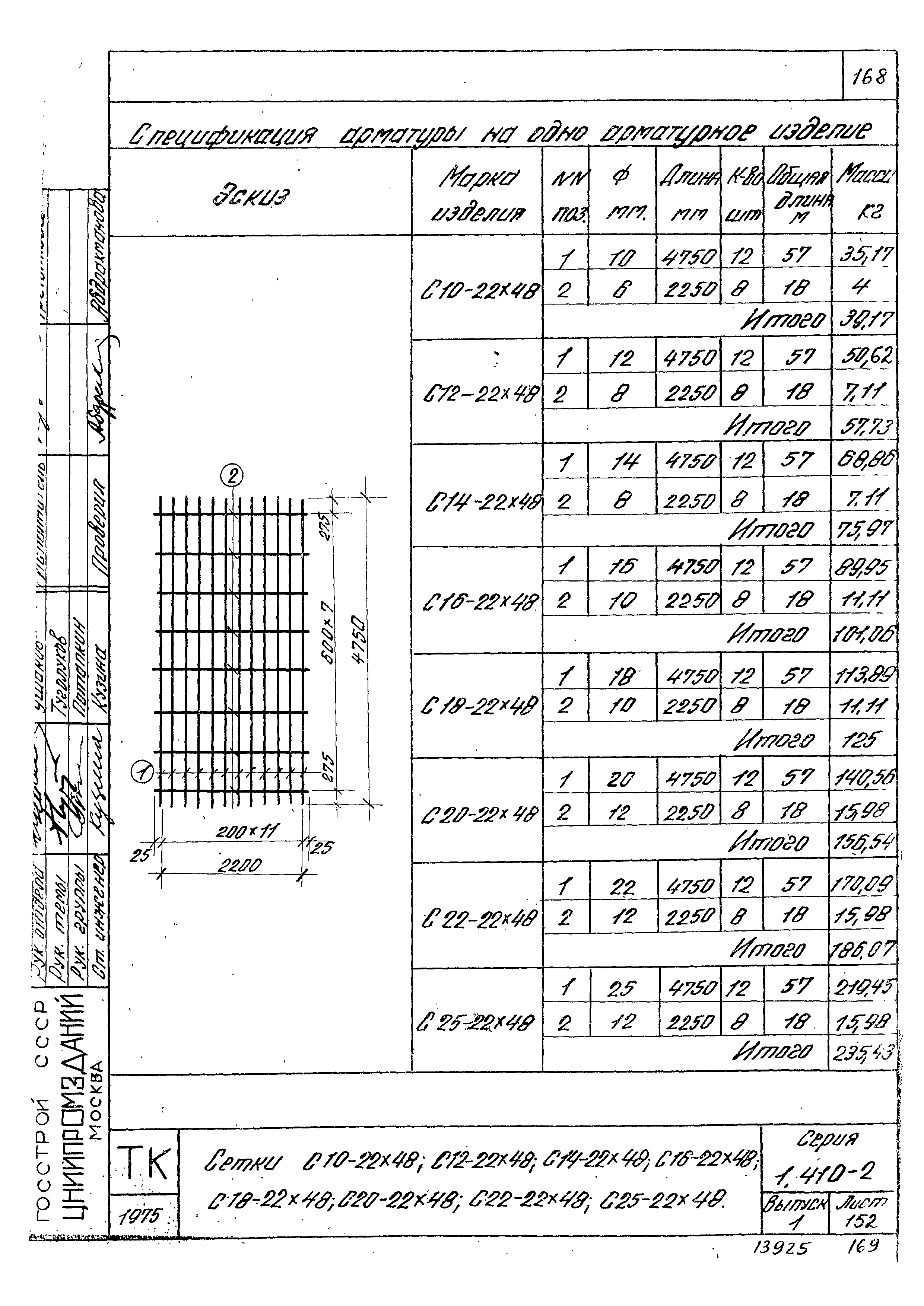 Серия 1.410-2