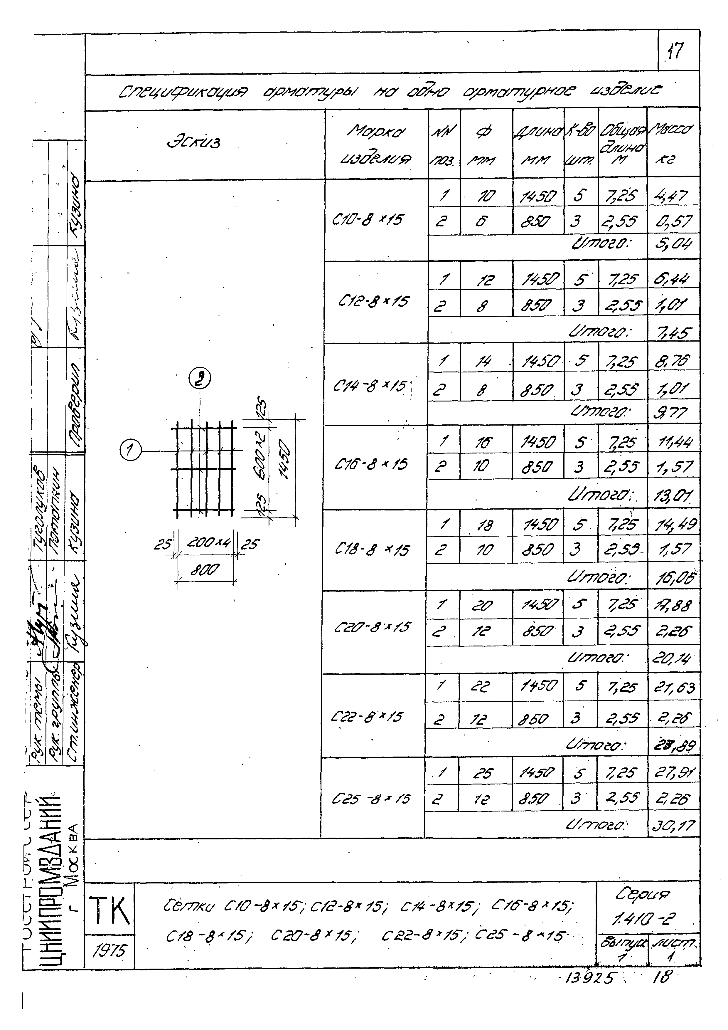 Серия 1.410-2