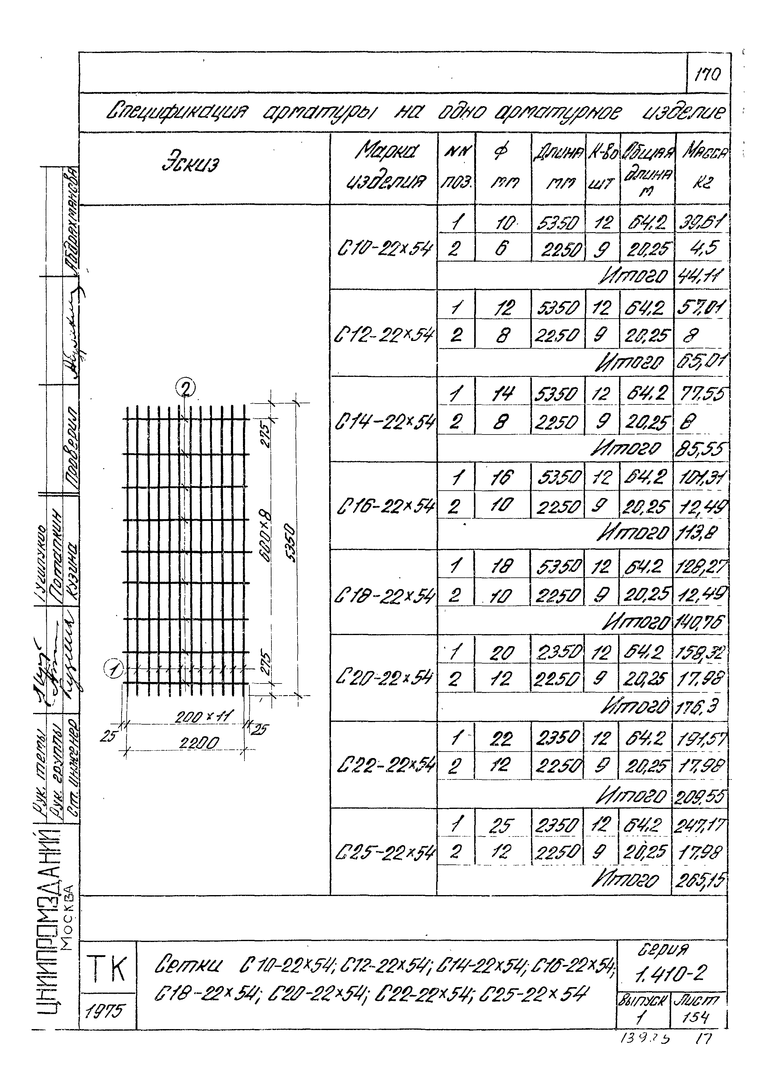 Серия 1.410-2