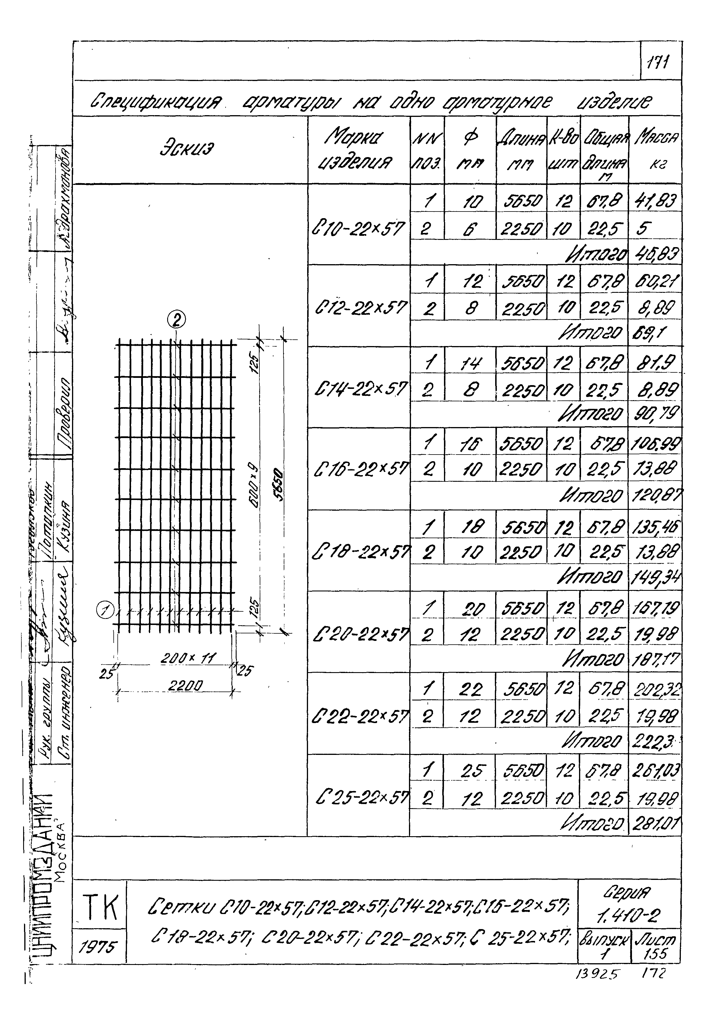 Серия 1.410-2