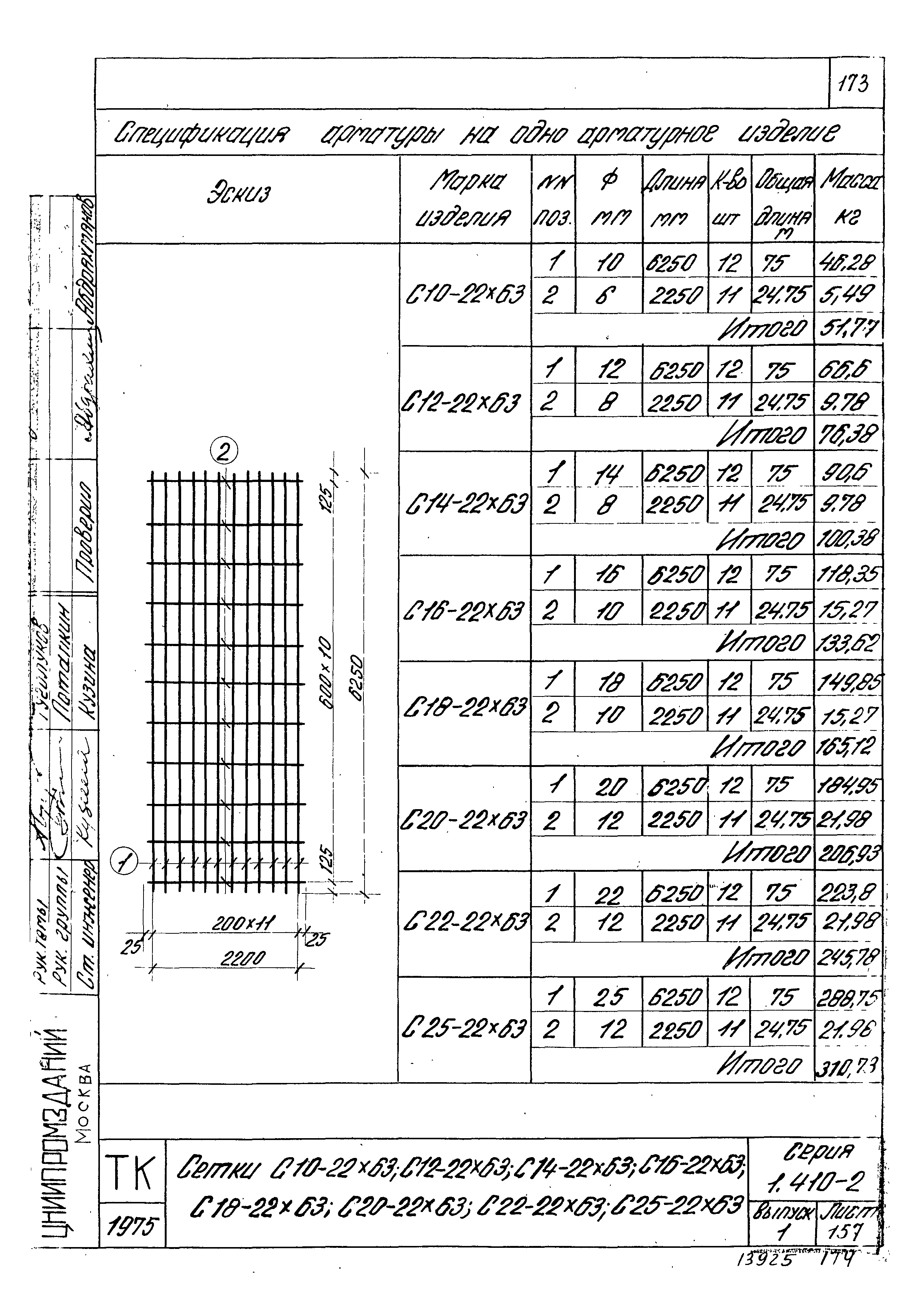 Серия 1.410-2