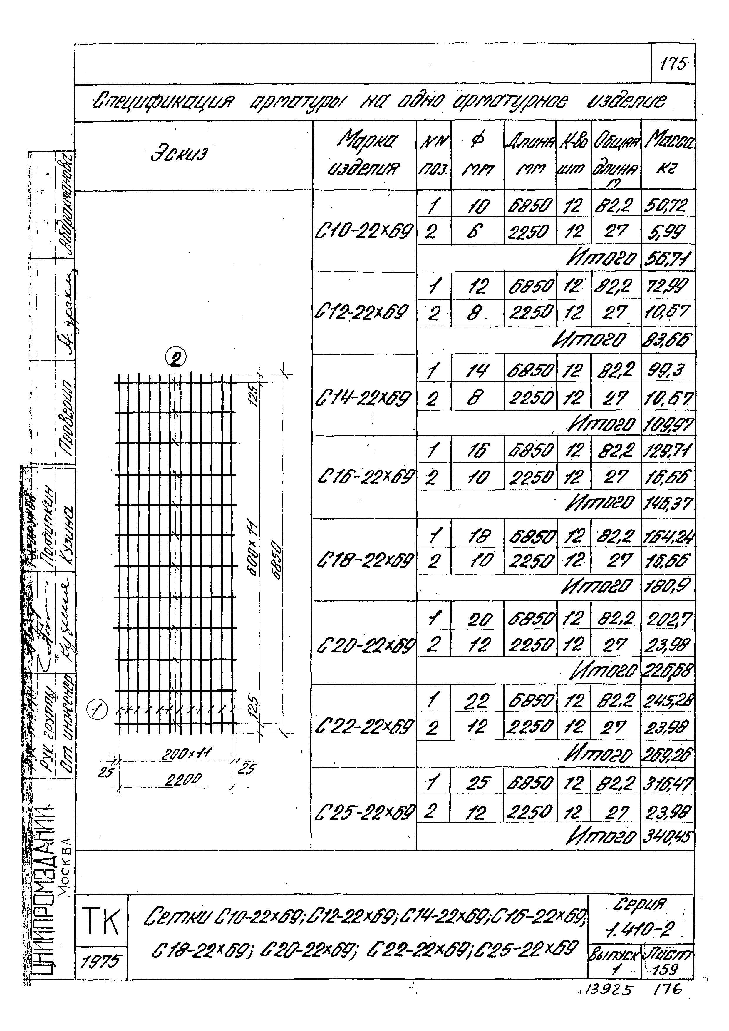 Серия 1.410-2