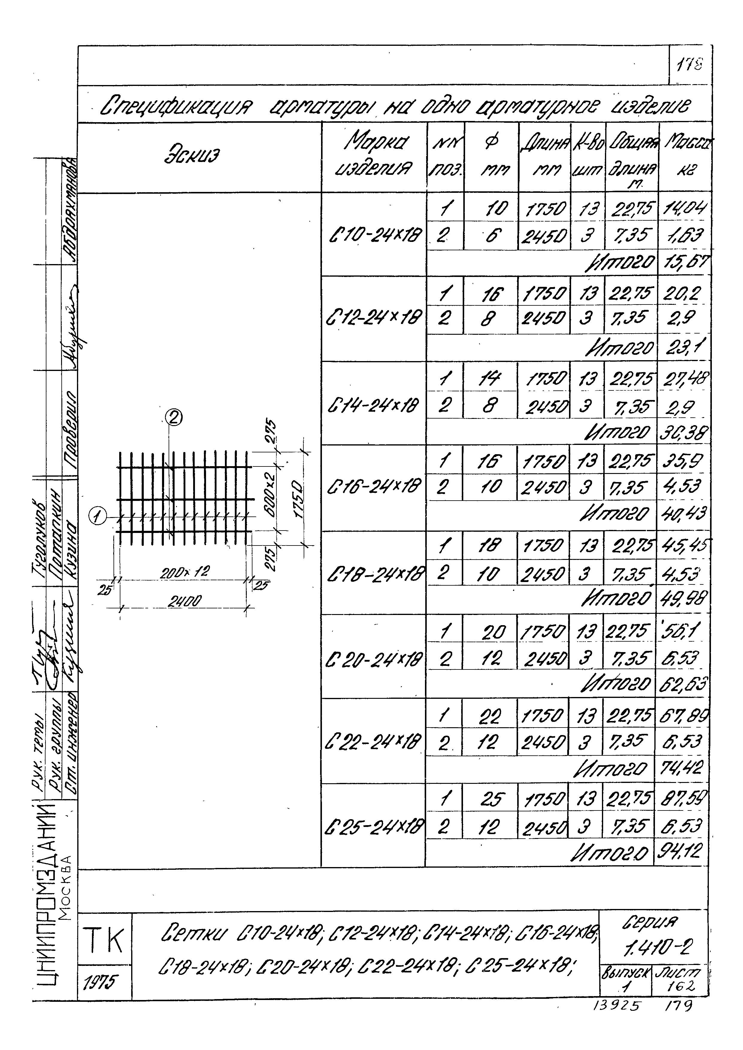 Серия 1.410-2