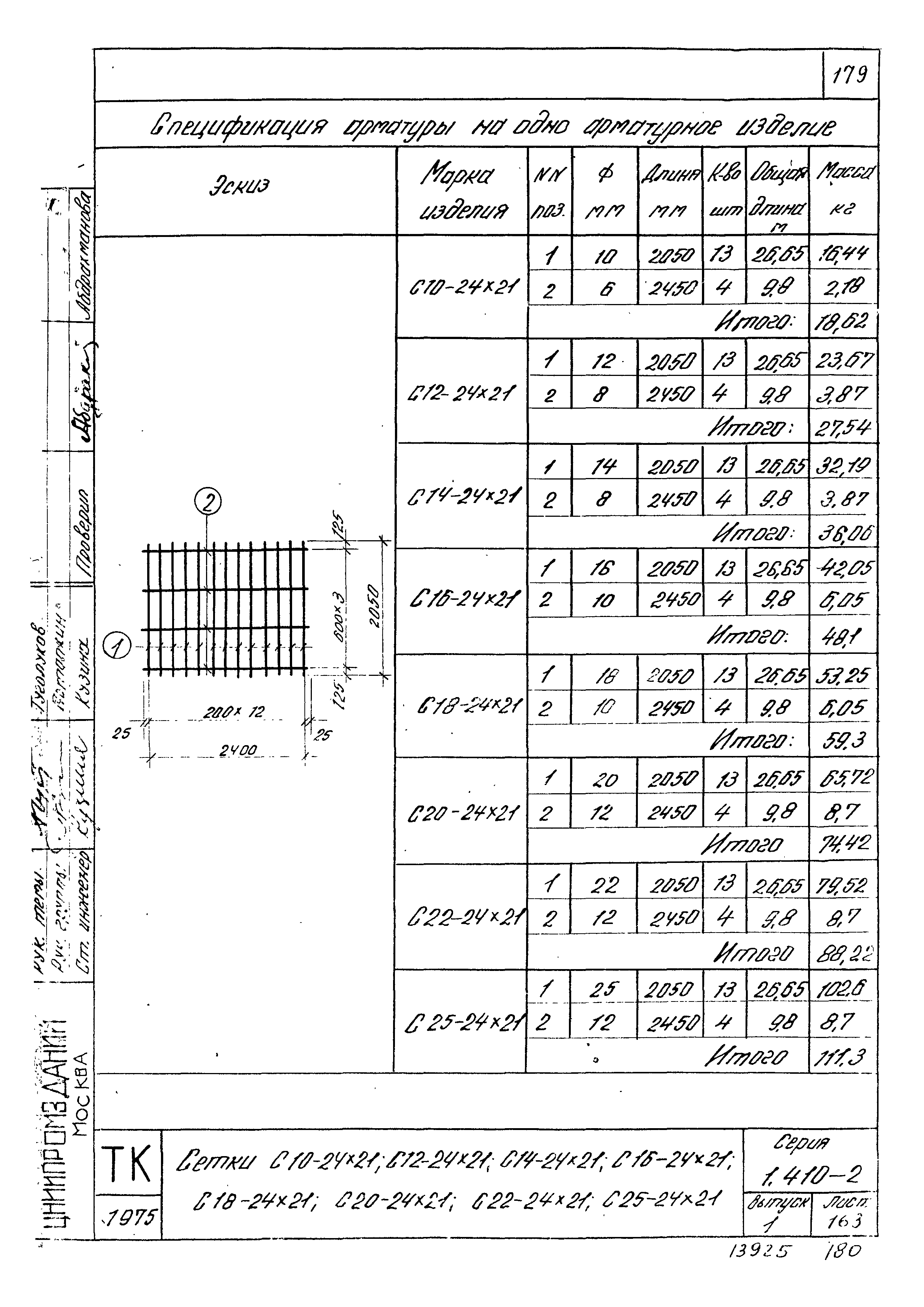 Серия 1.410-2