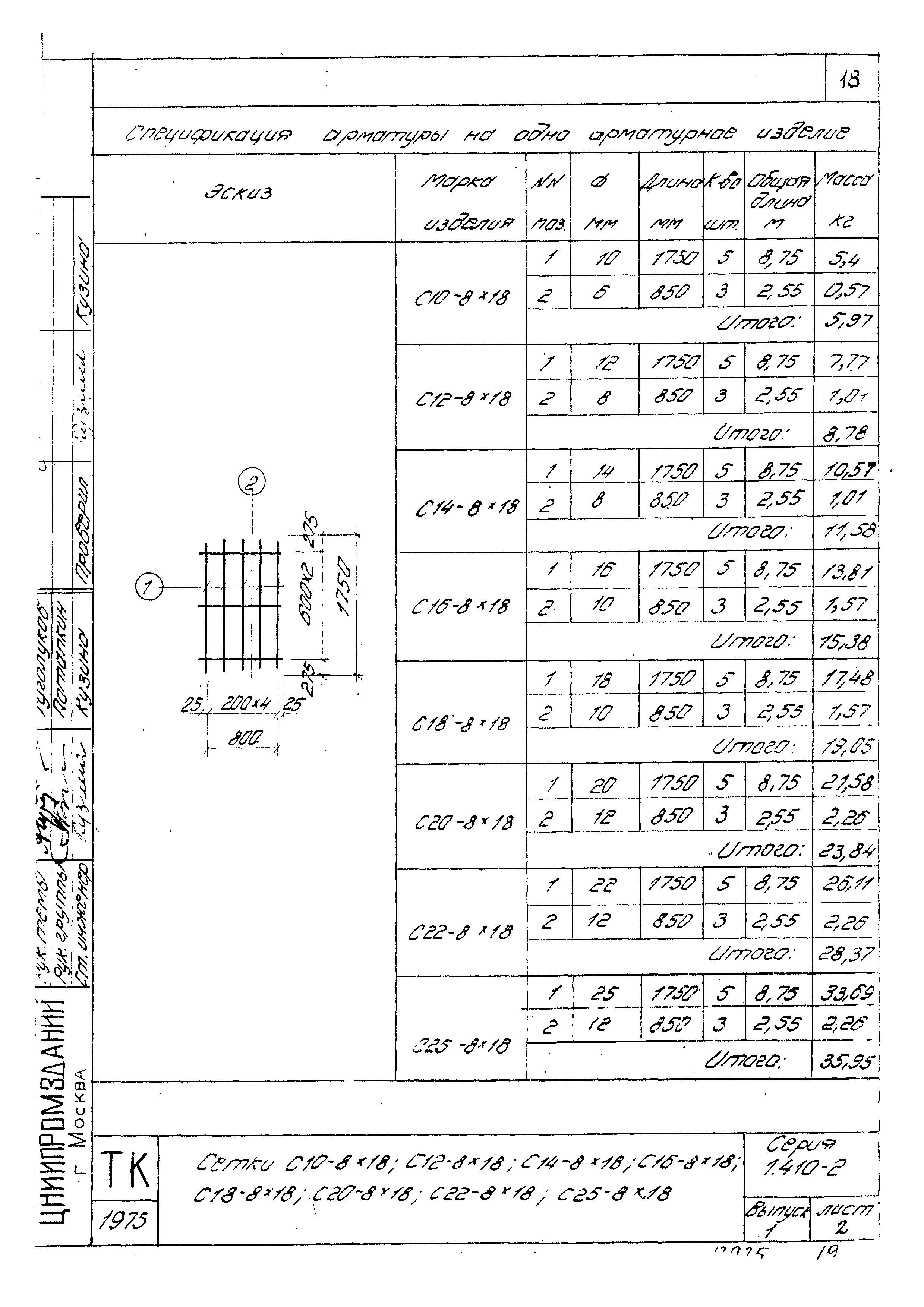 Серия 1.410-2