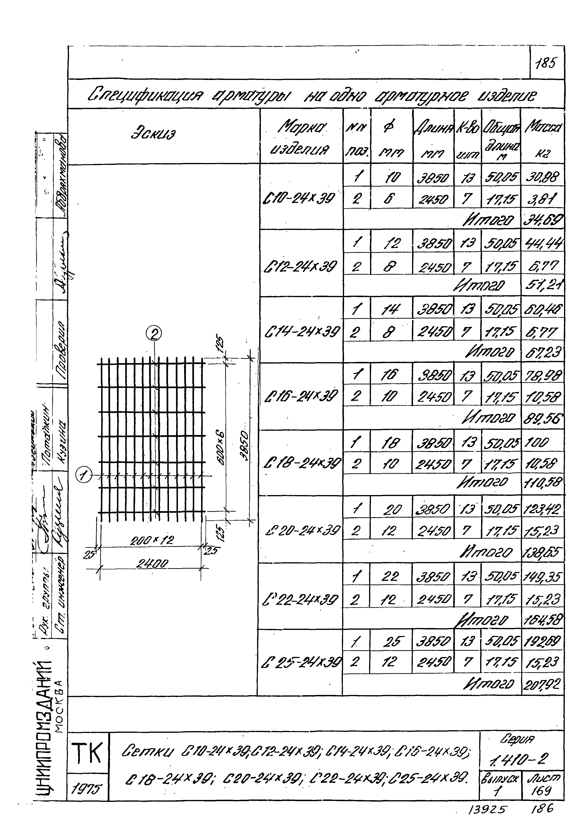 Серия 1.410-2