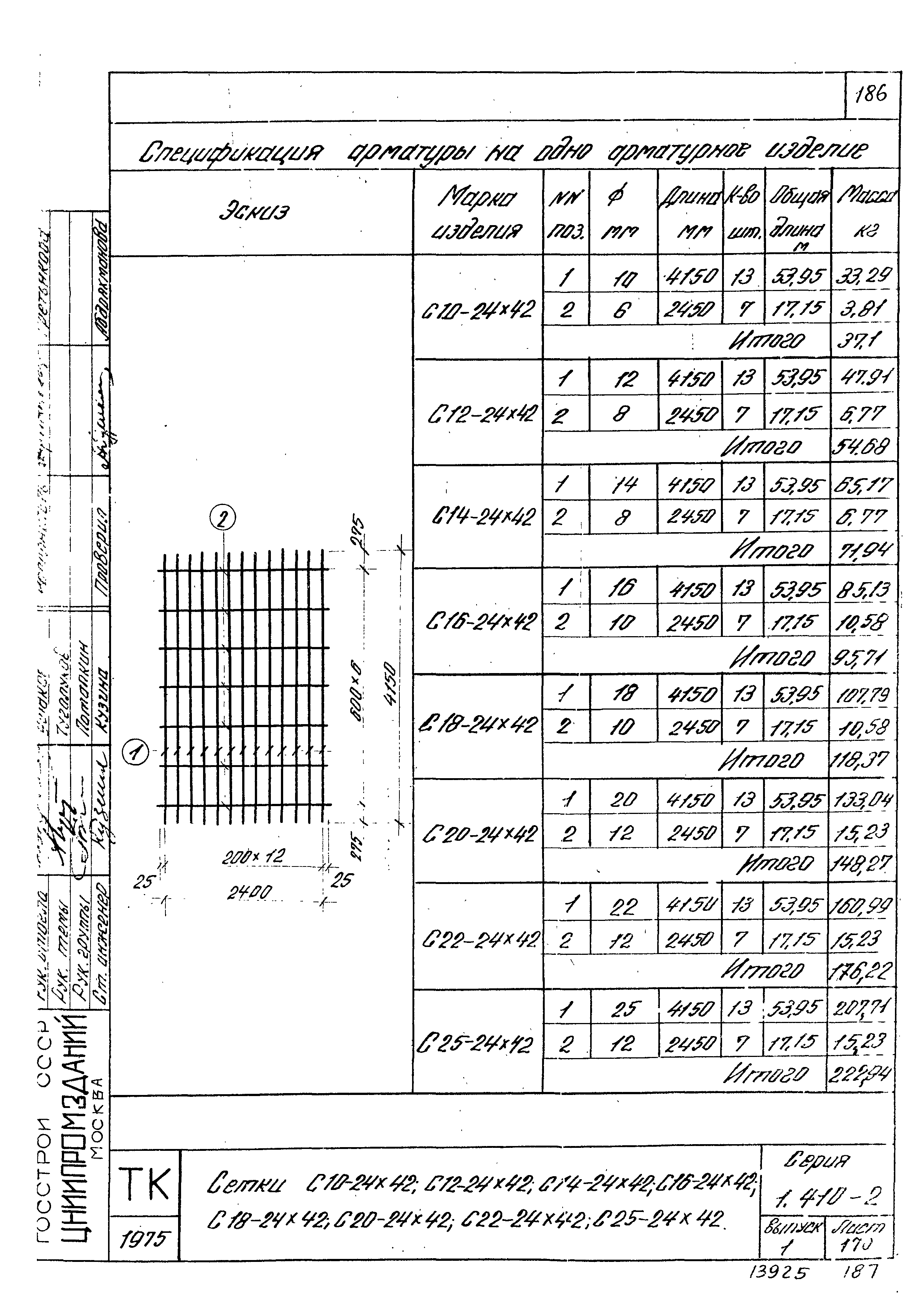 Серия 1.410-2