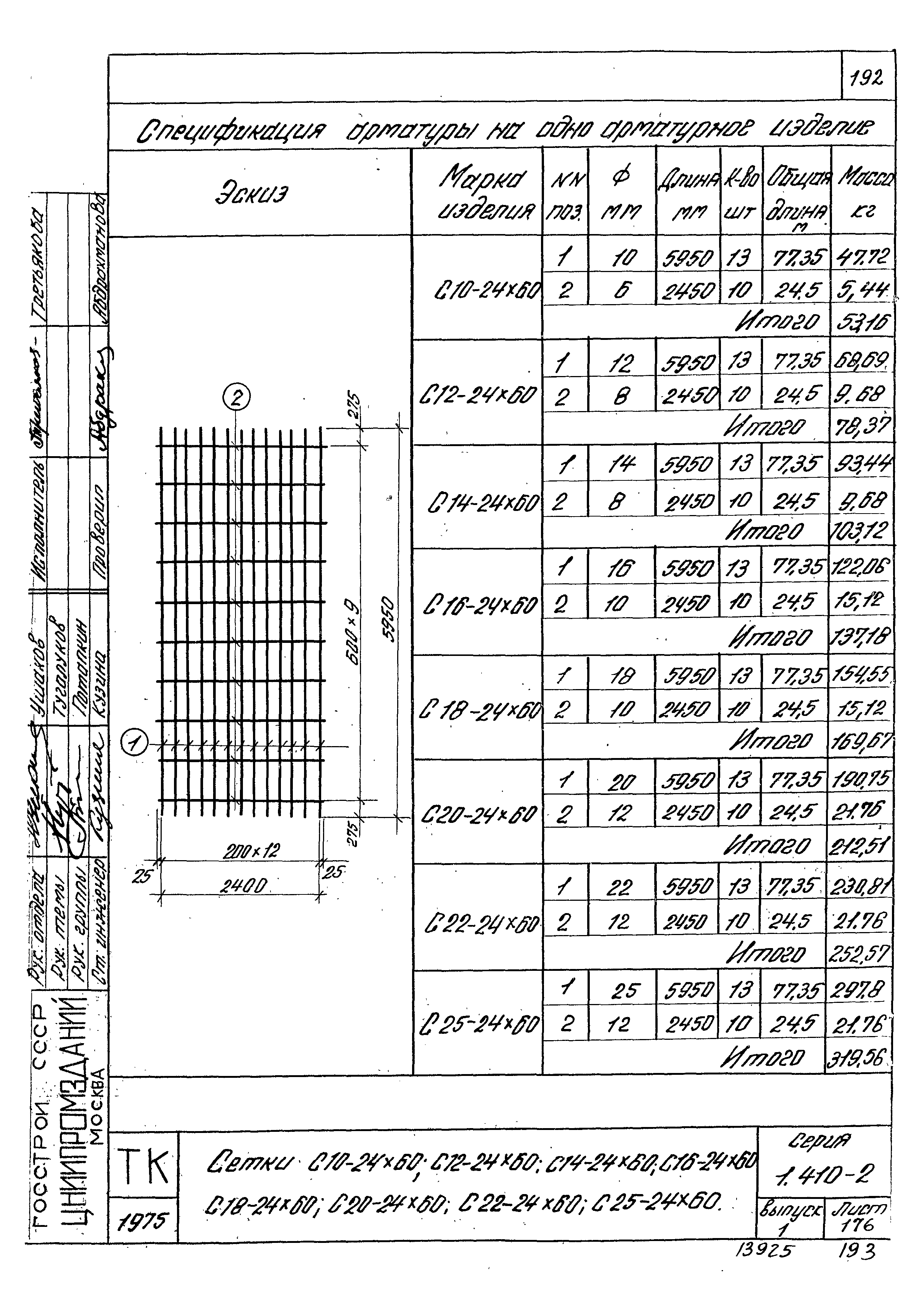 Серия 1.410-2