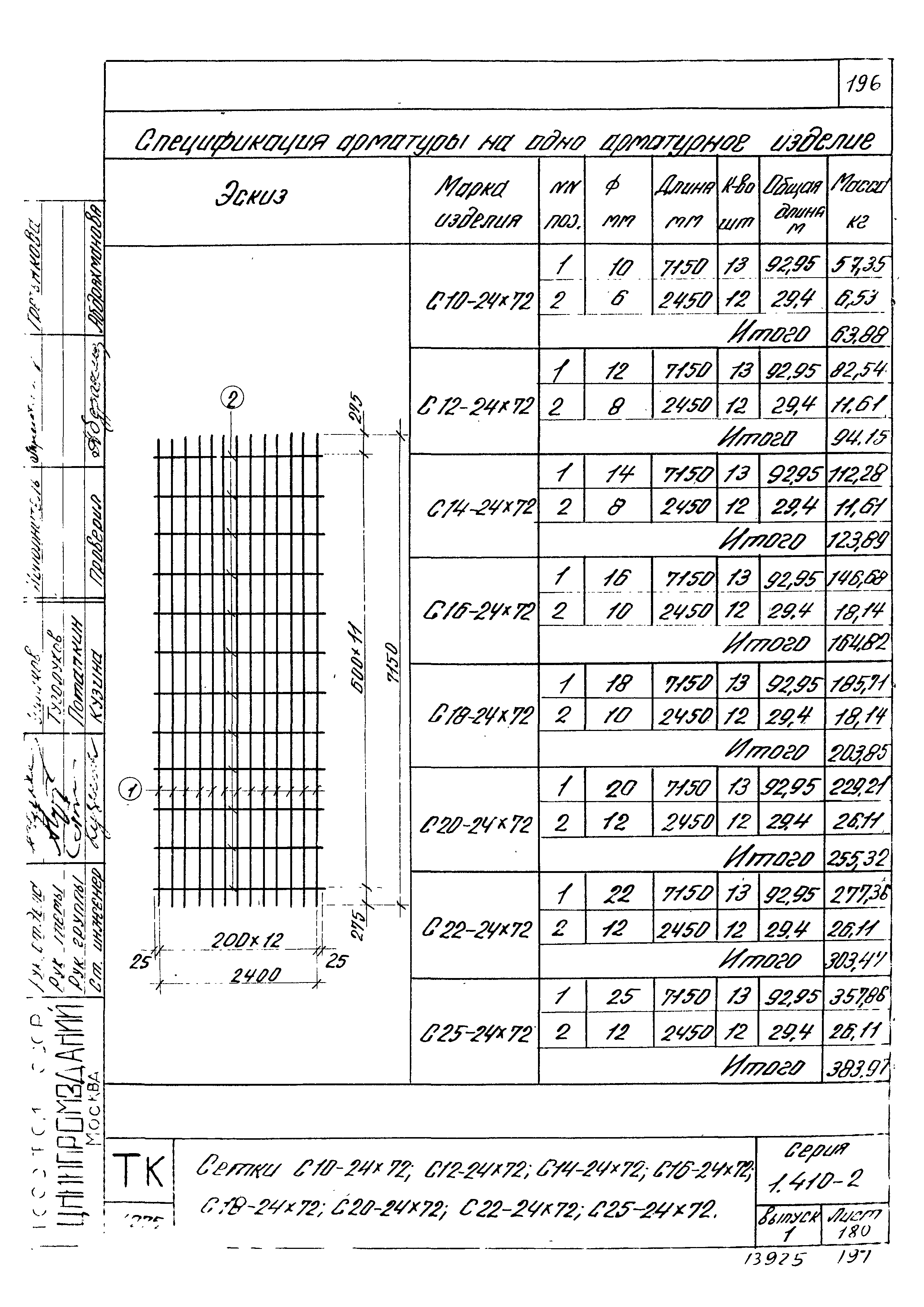 Серия 1.410-2