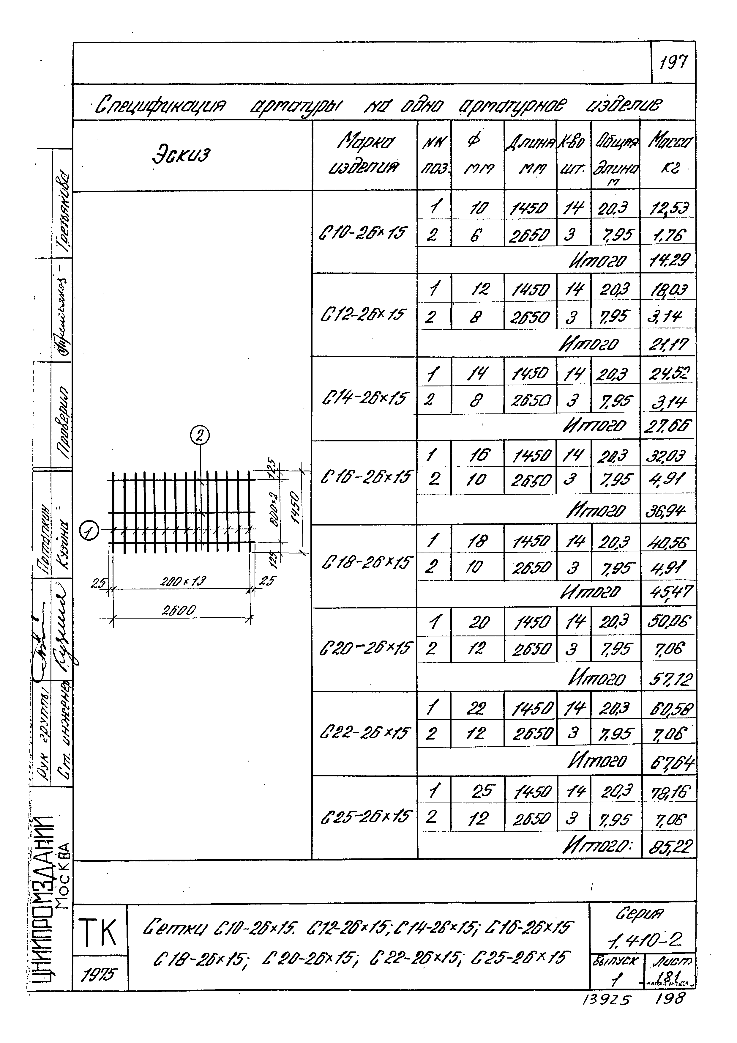 Серия 1.410-2