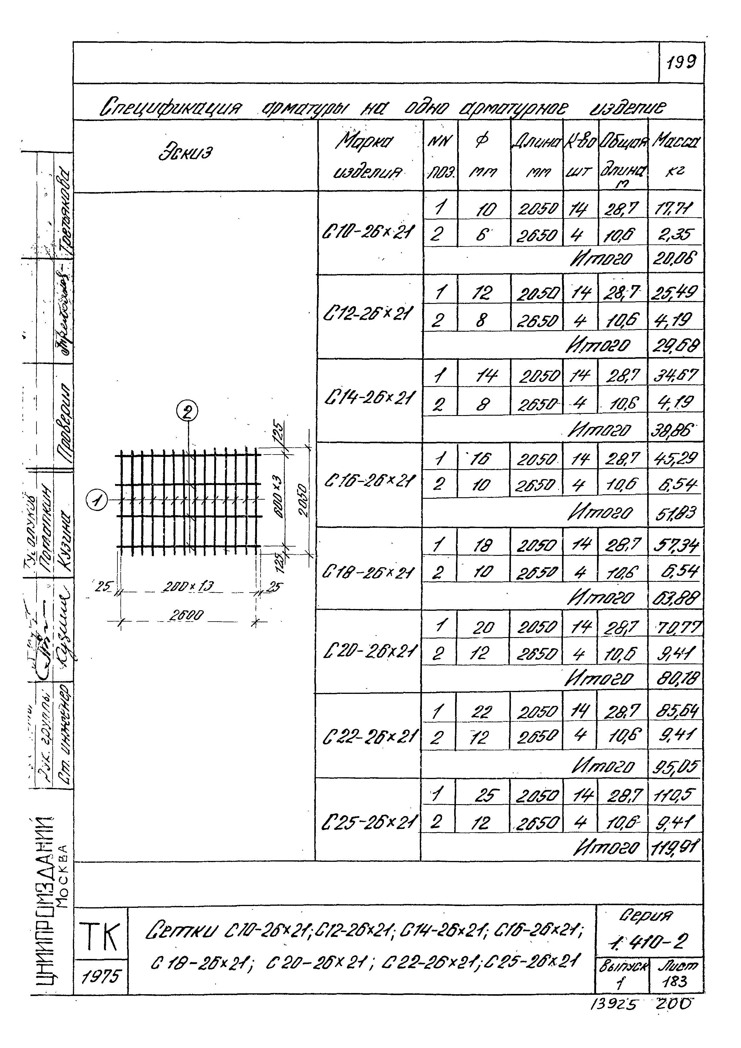 Серия 1.410-2