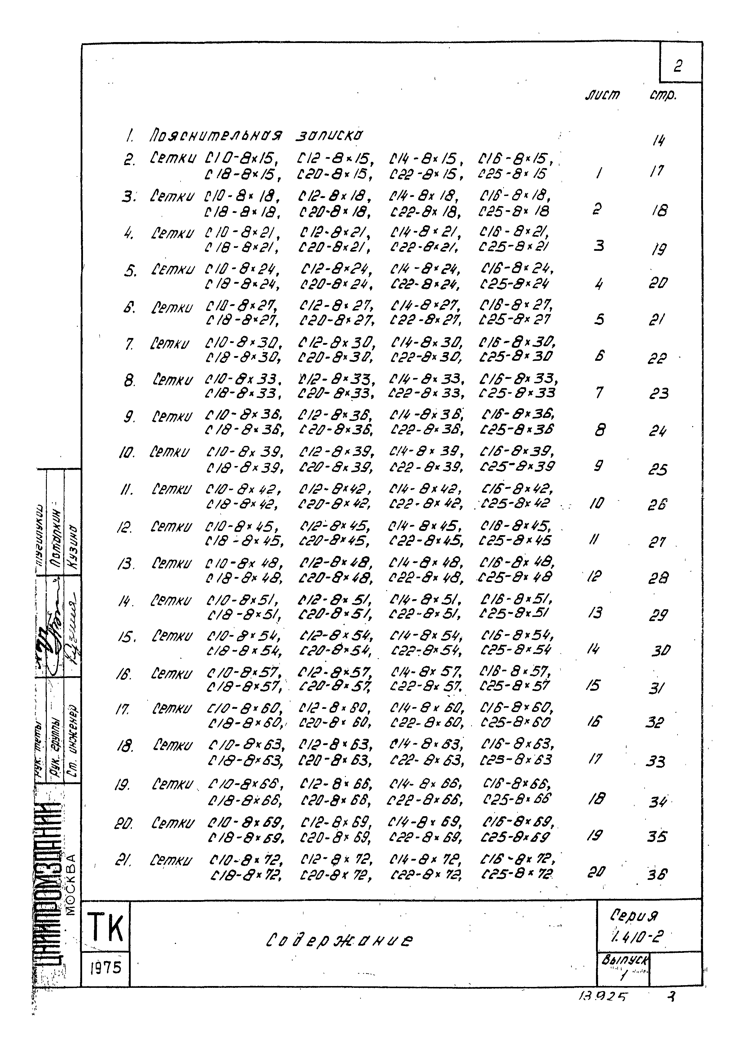 Серия 1.410-2