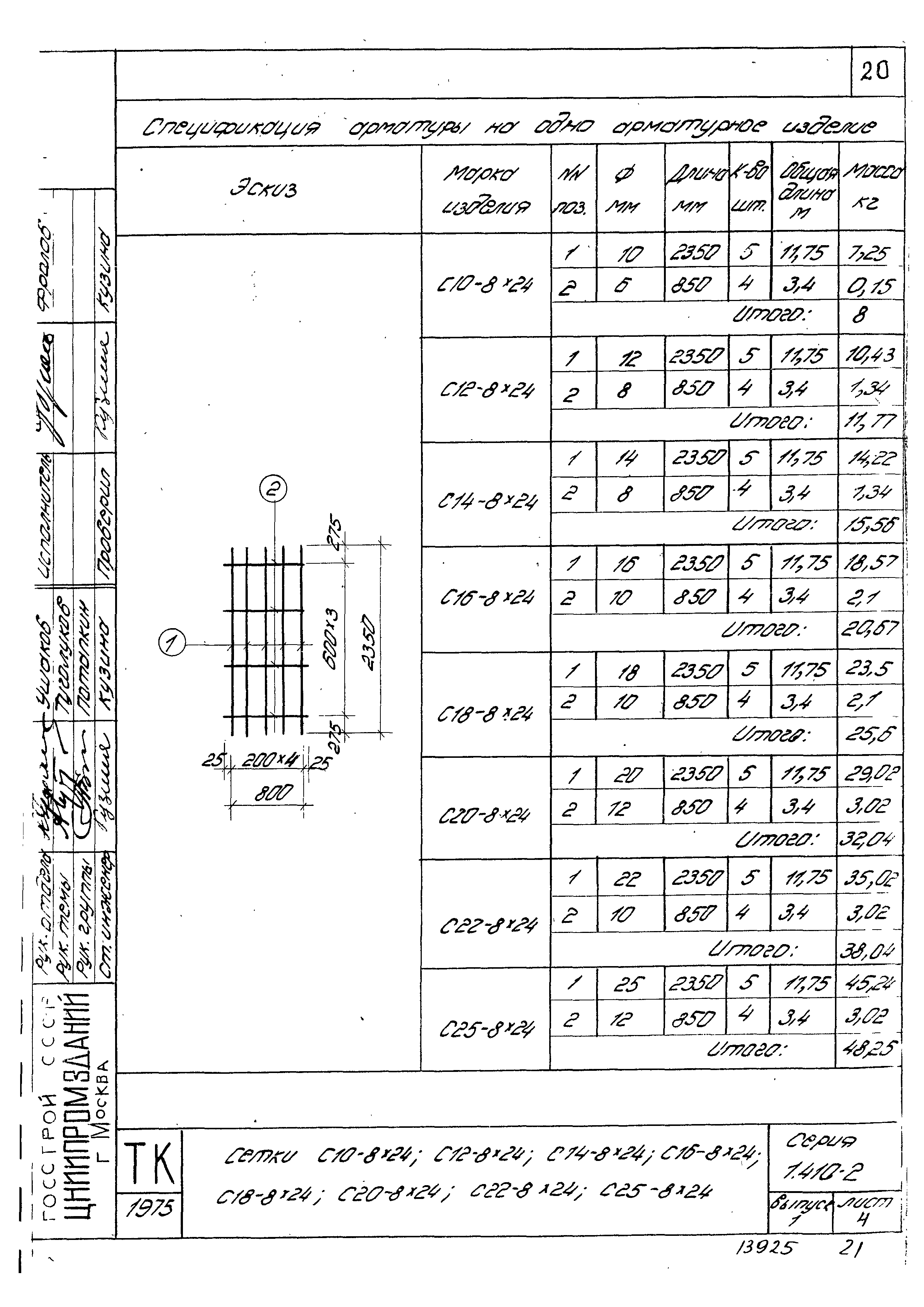 Серия 1.410-2