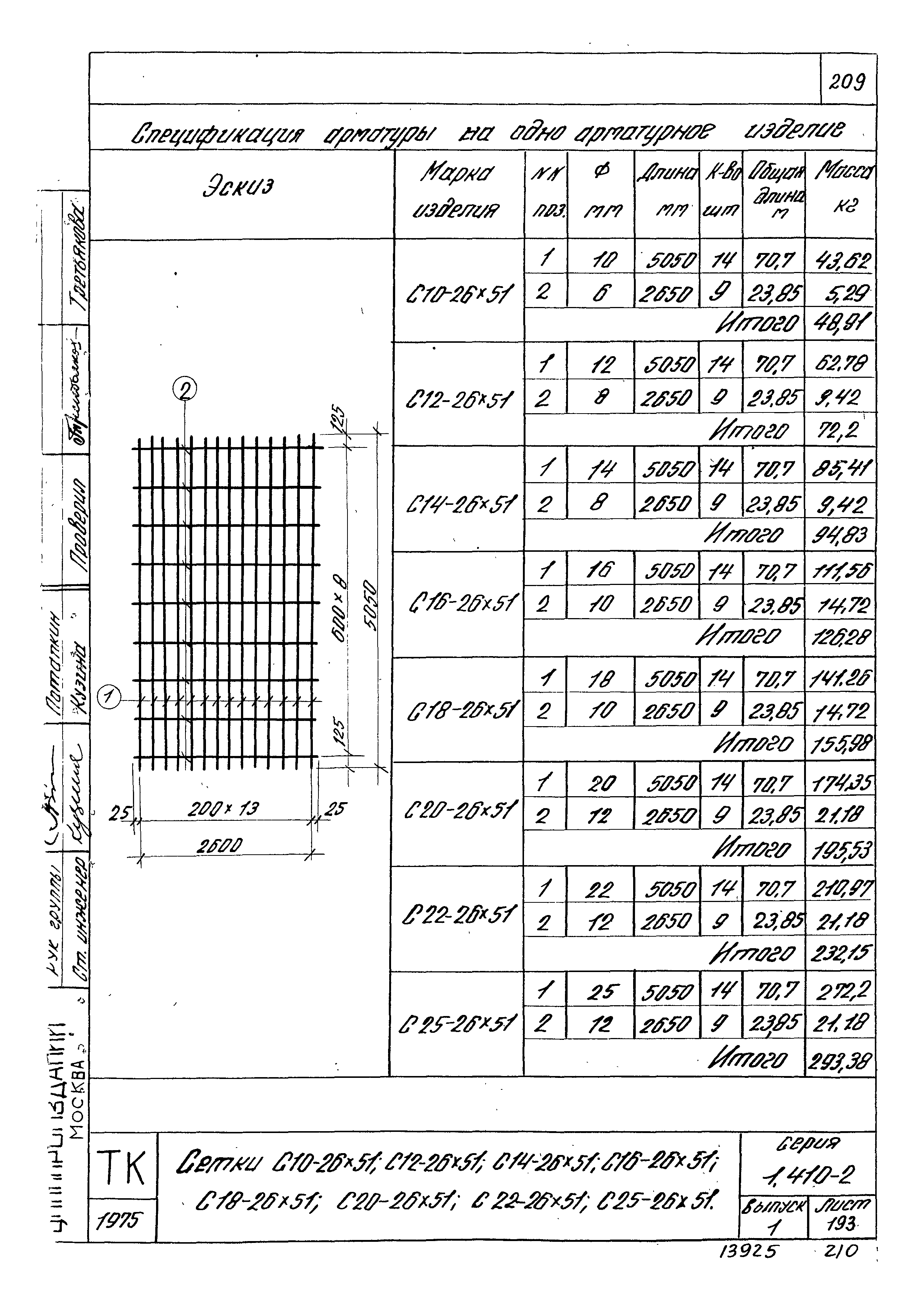 Серия 1.410-2