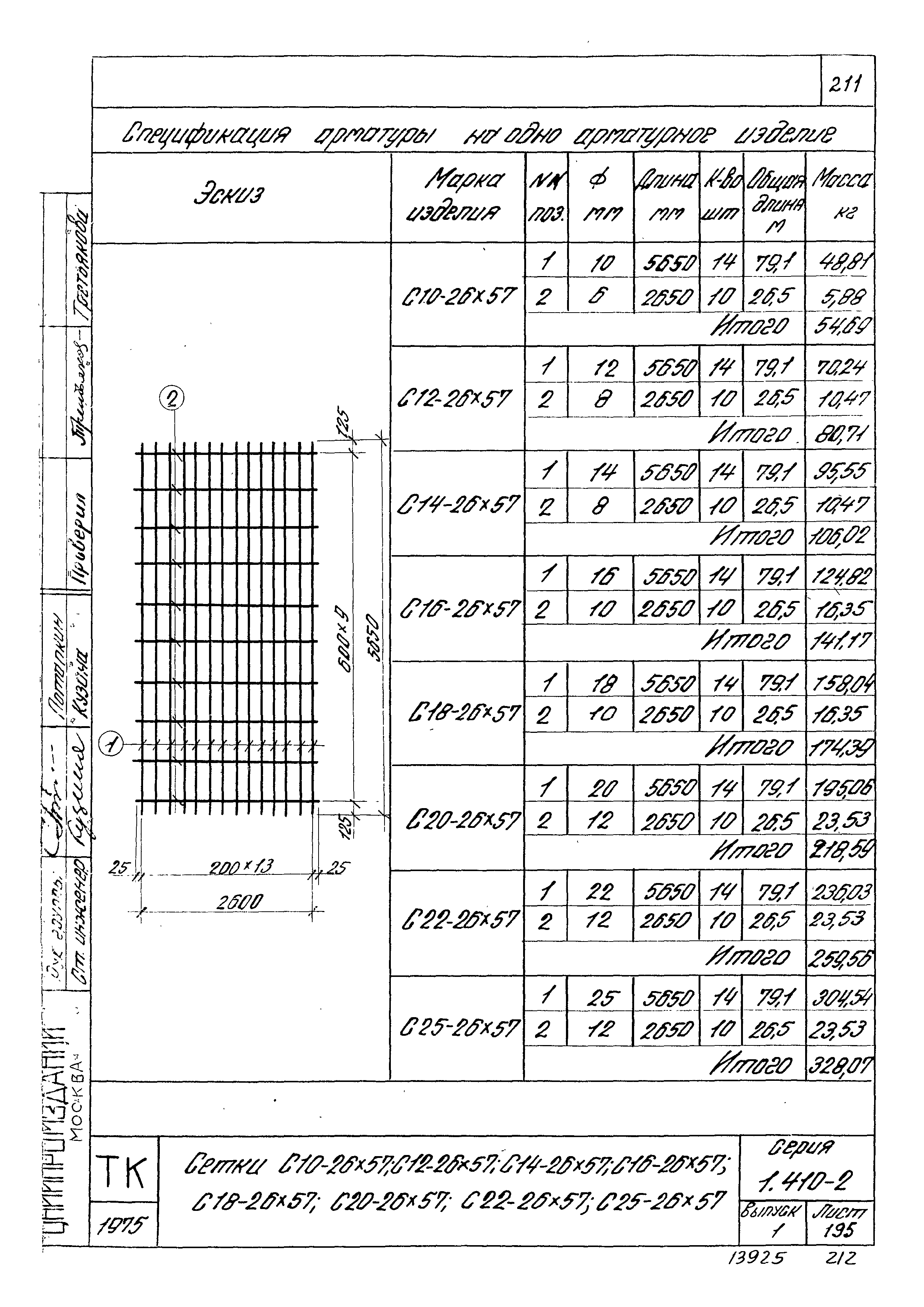 Серия 1.410-2