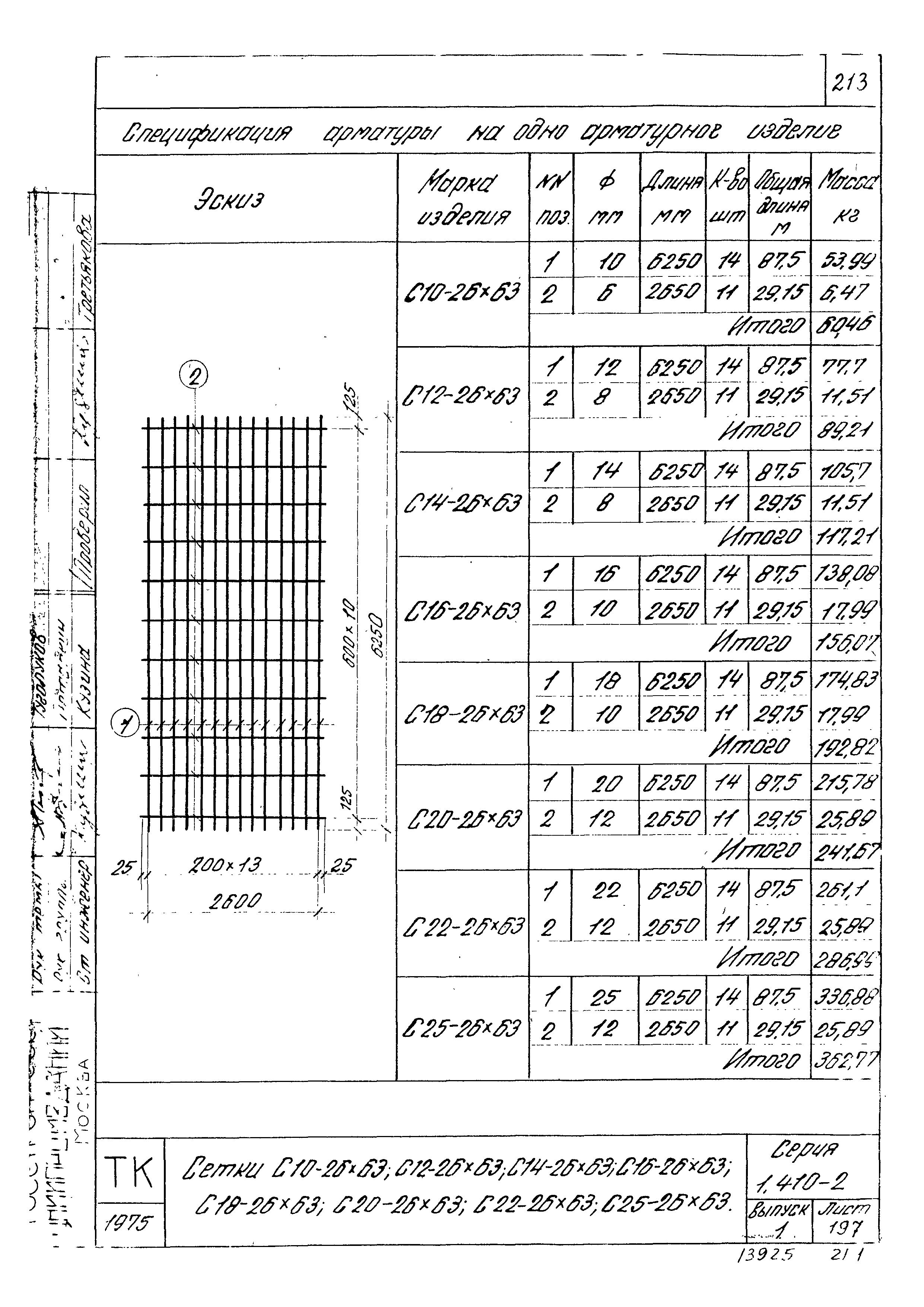 Серия 1.410-2