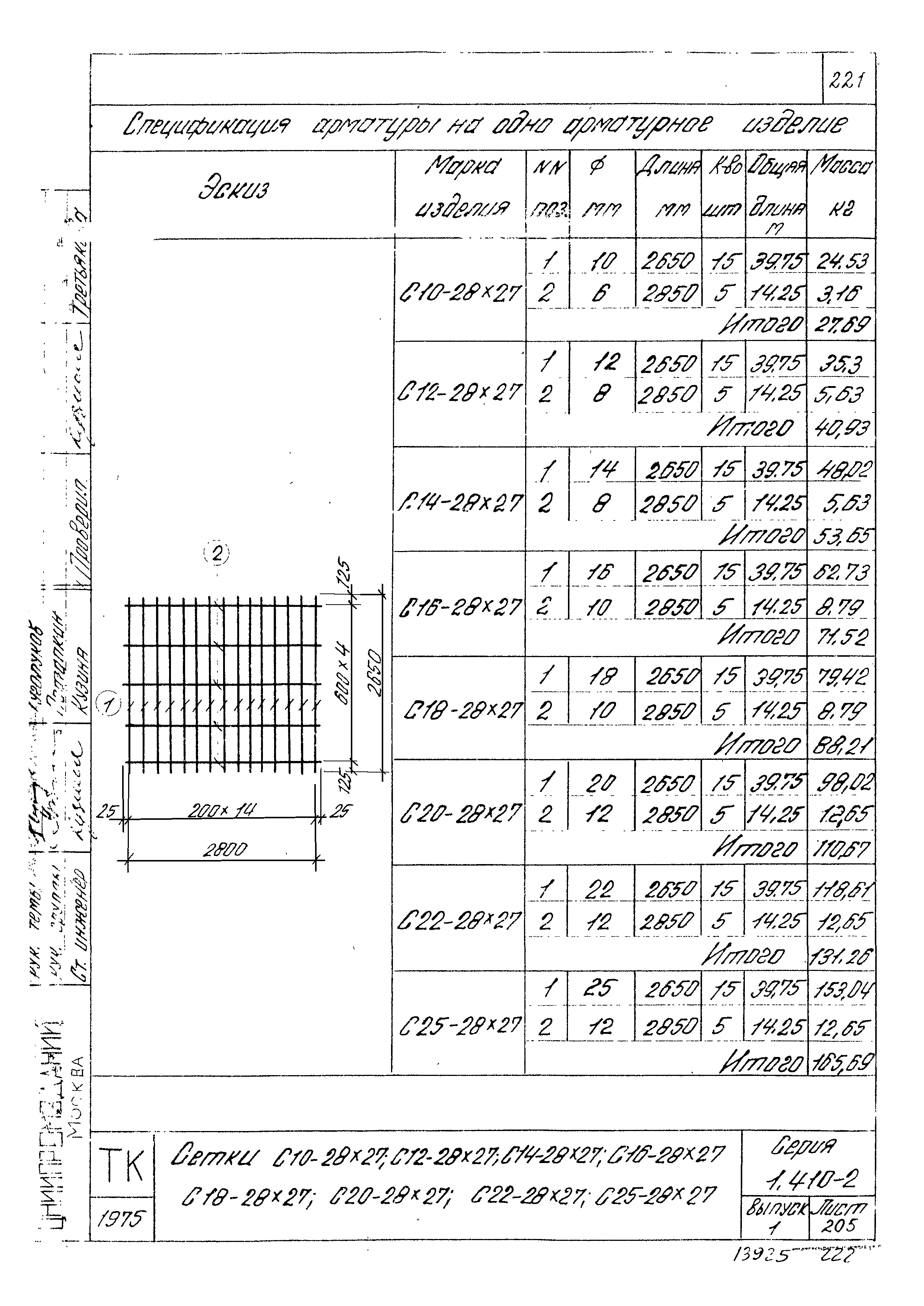 Серия 1.410-2