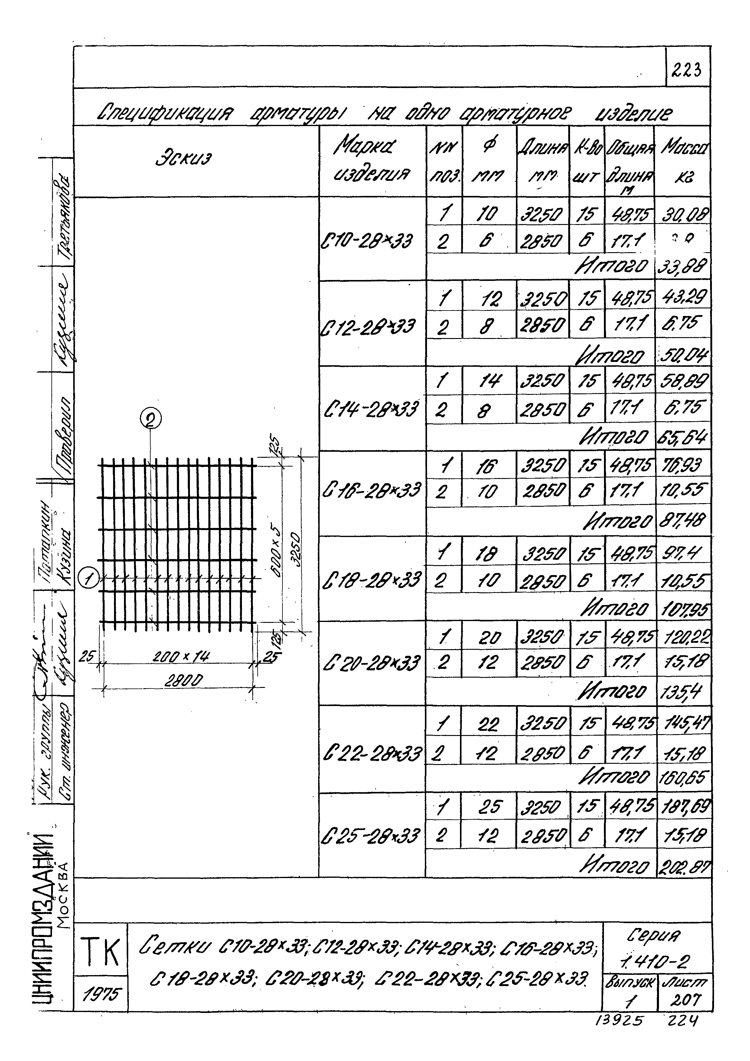 Серия 1.410-2