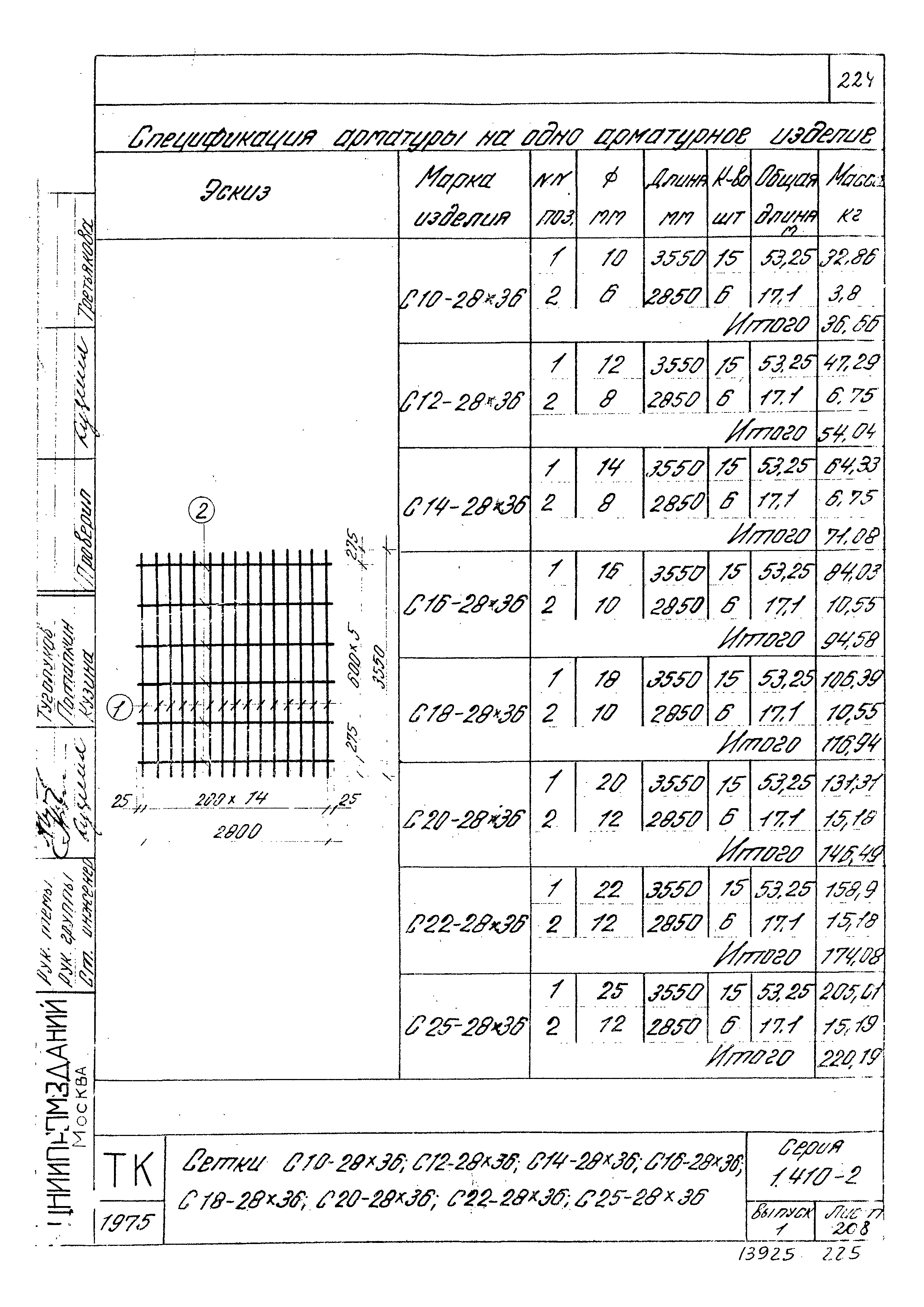 Серия 1.410-2