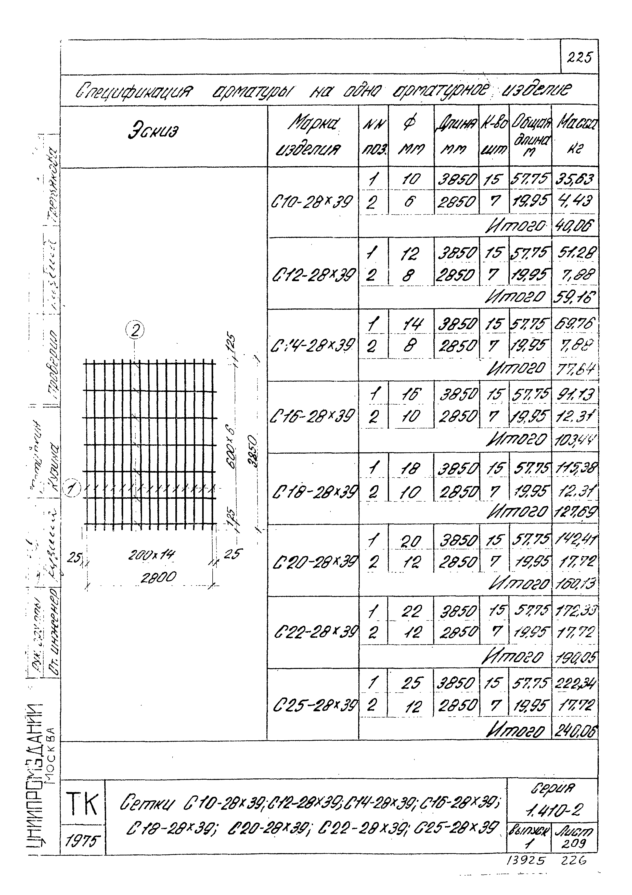 Серия 1.410-2