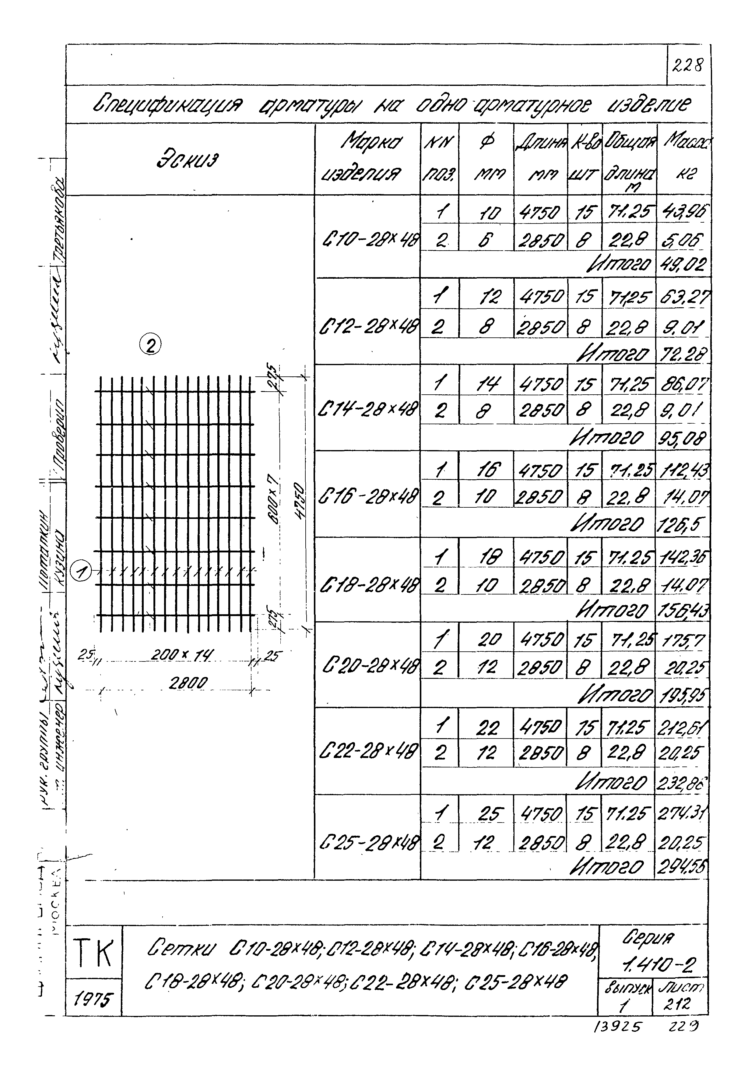 Серия 1.410-2