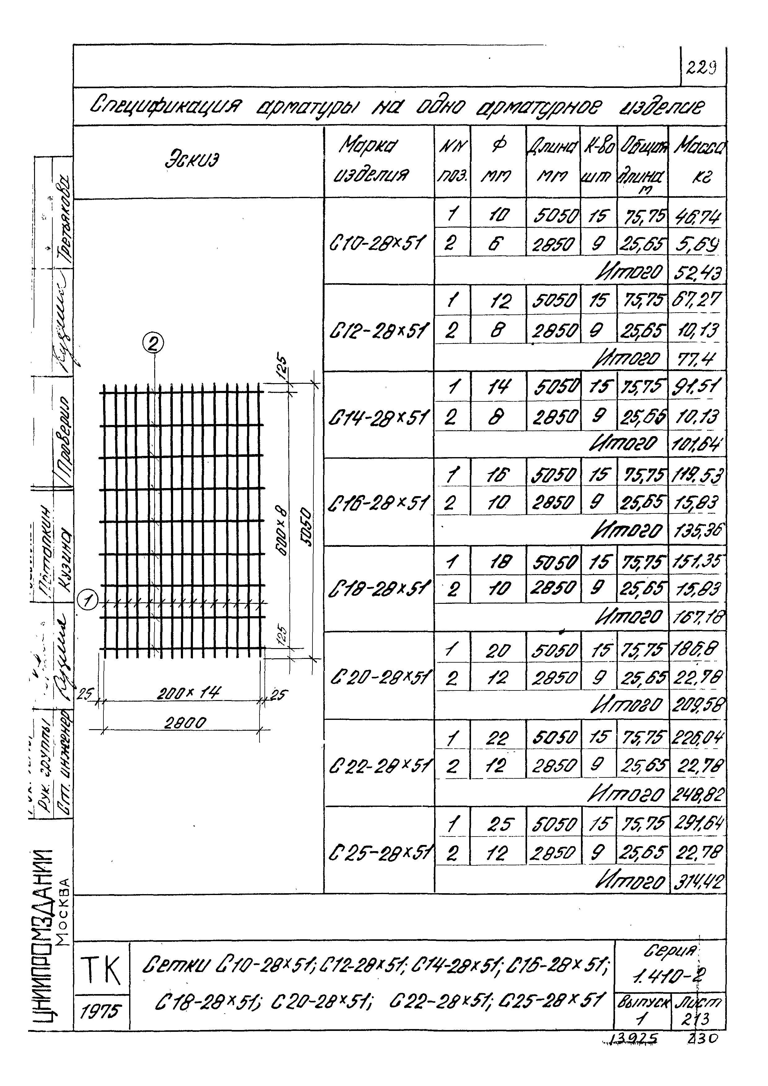 Серия 1.410-2