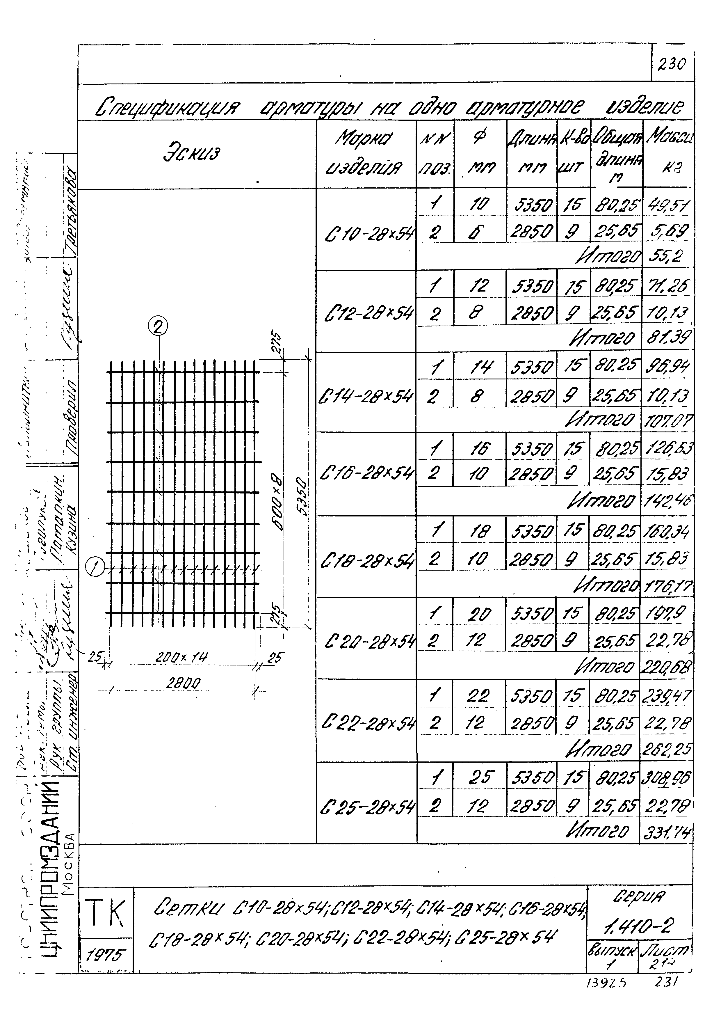 Серия 1.410-2