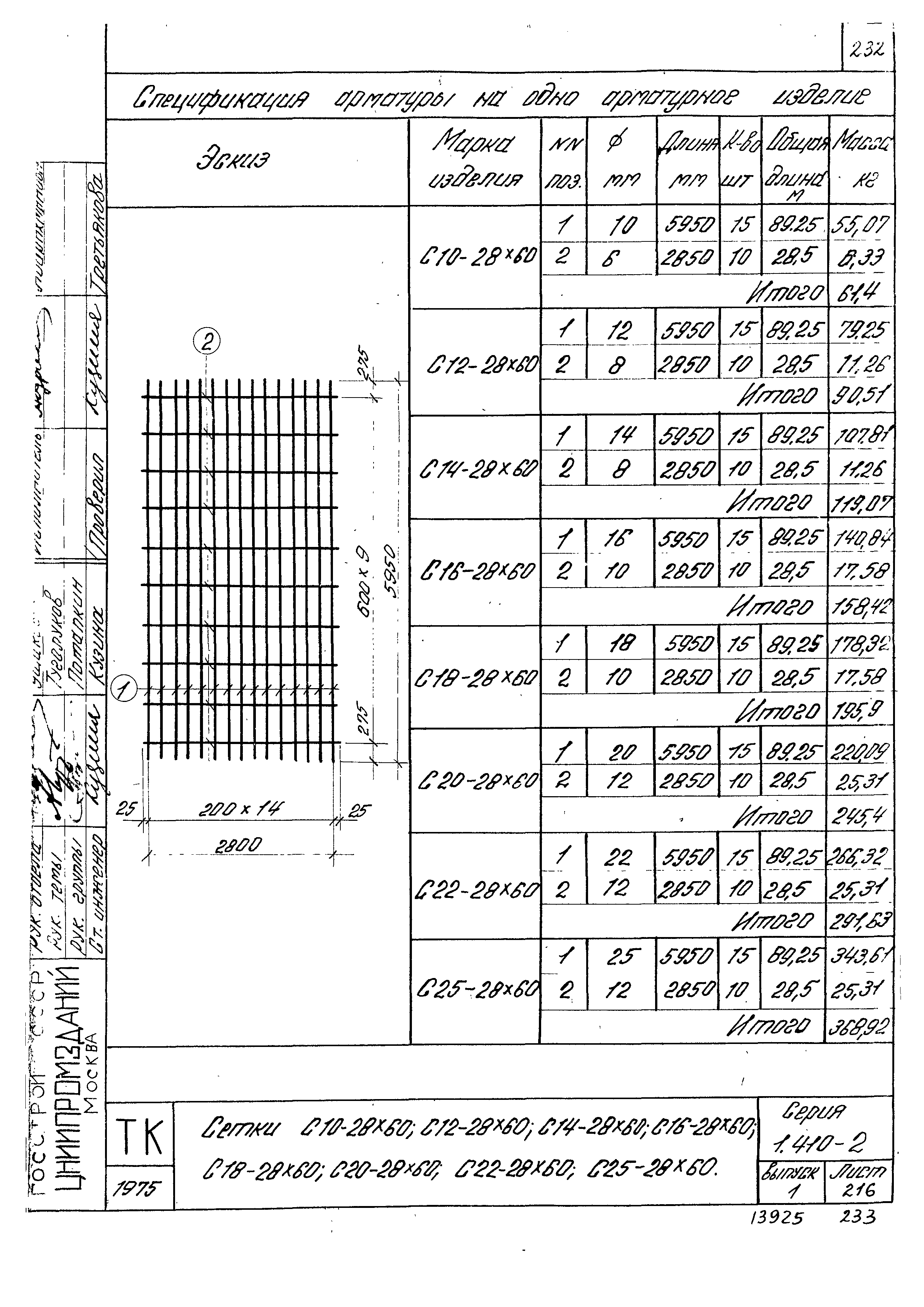 Серия 1.410-2