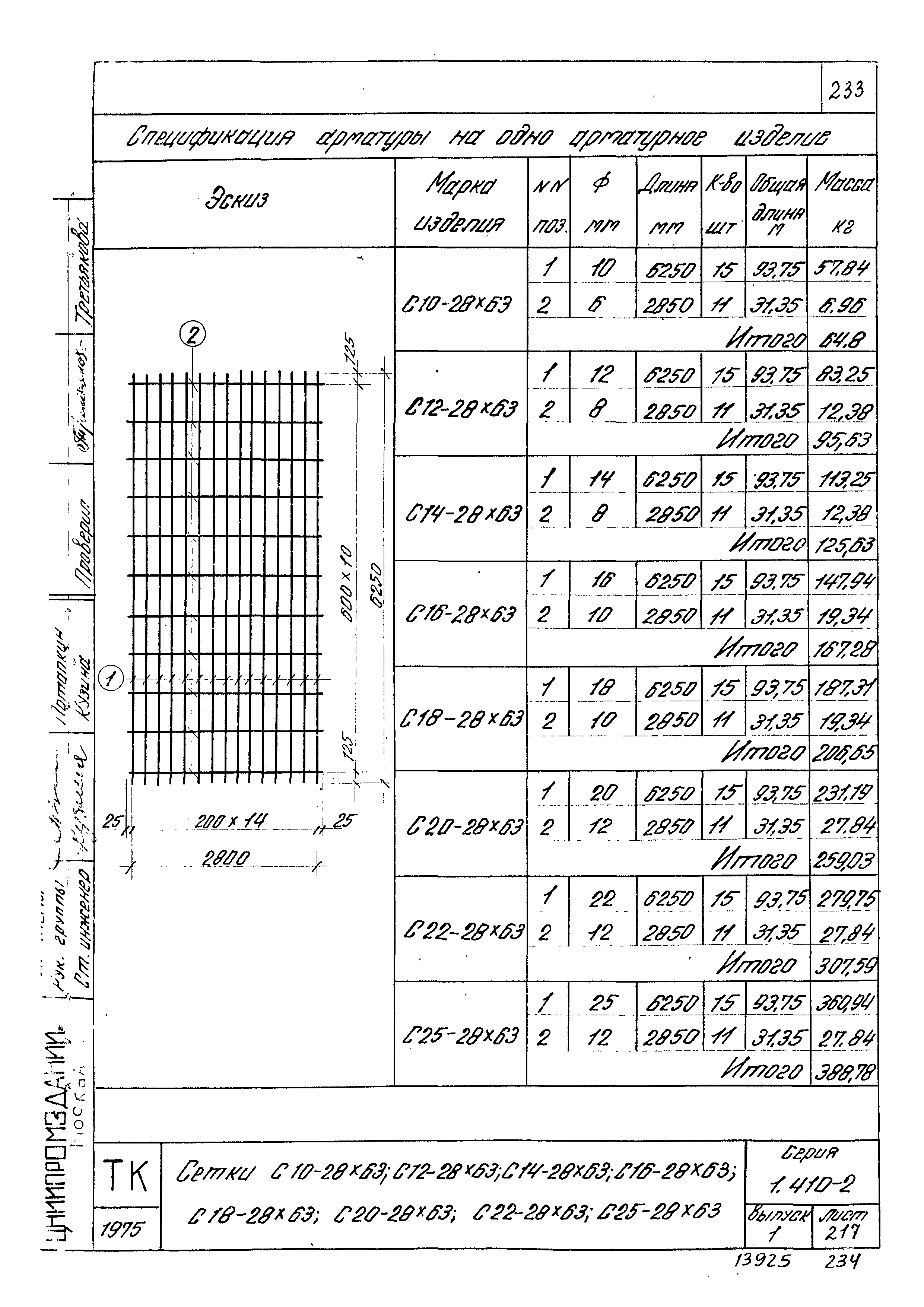 Серия 1.410-2