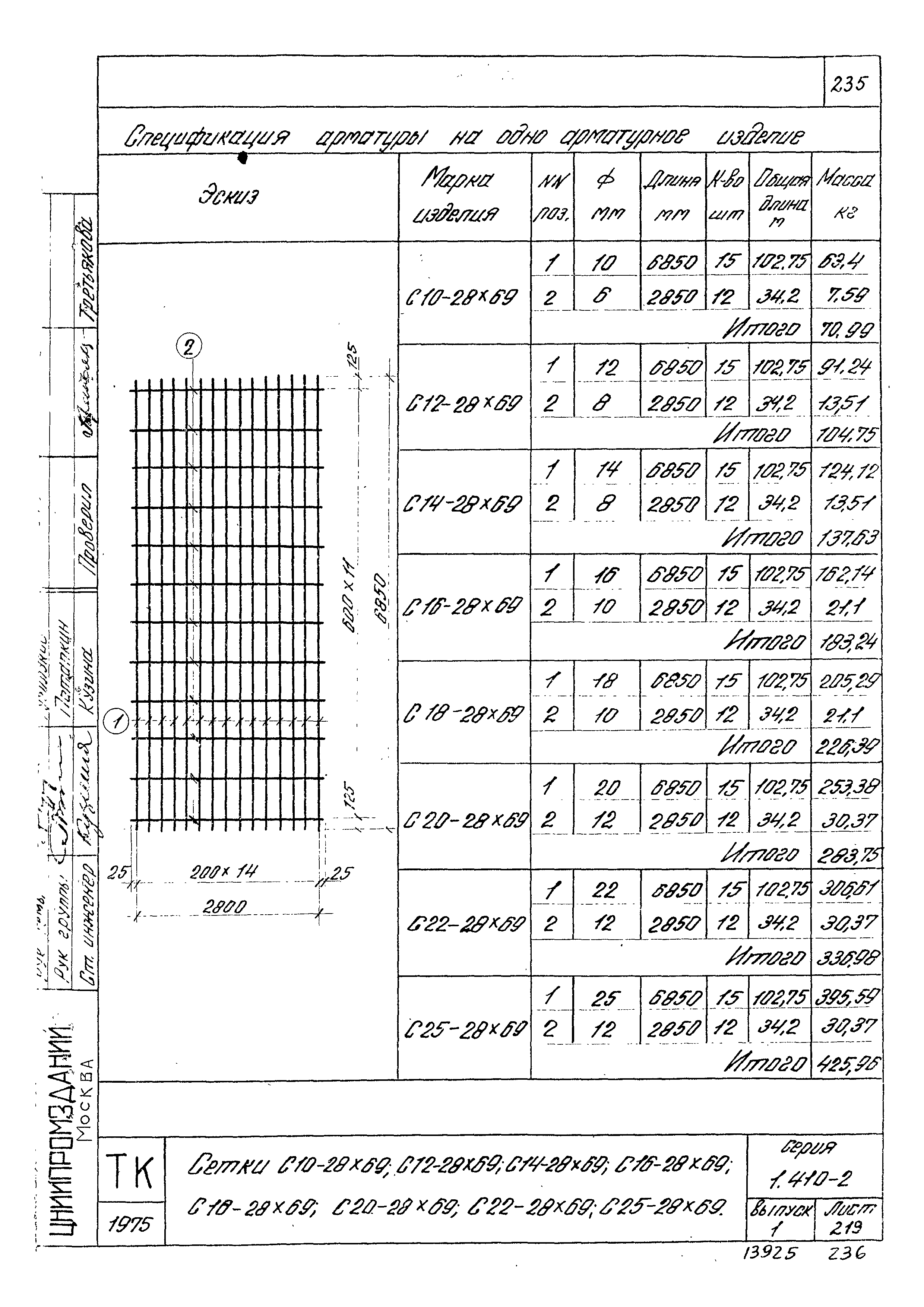 Серия 1.410-2