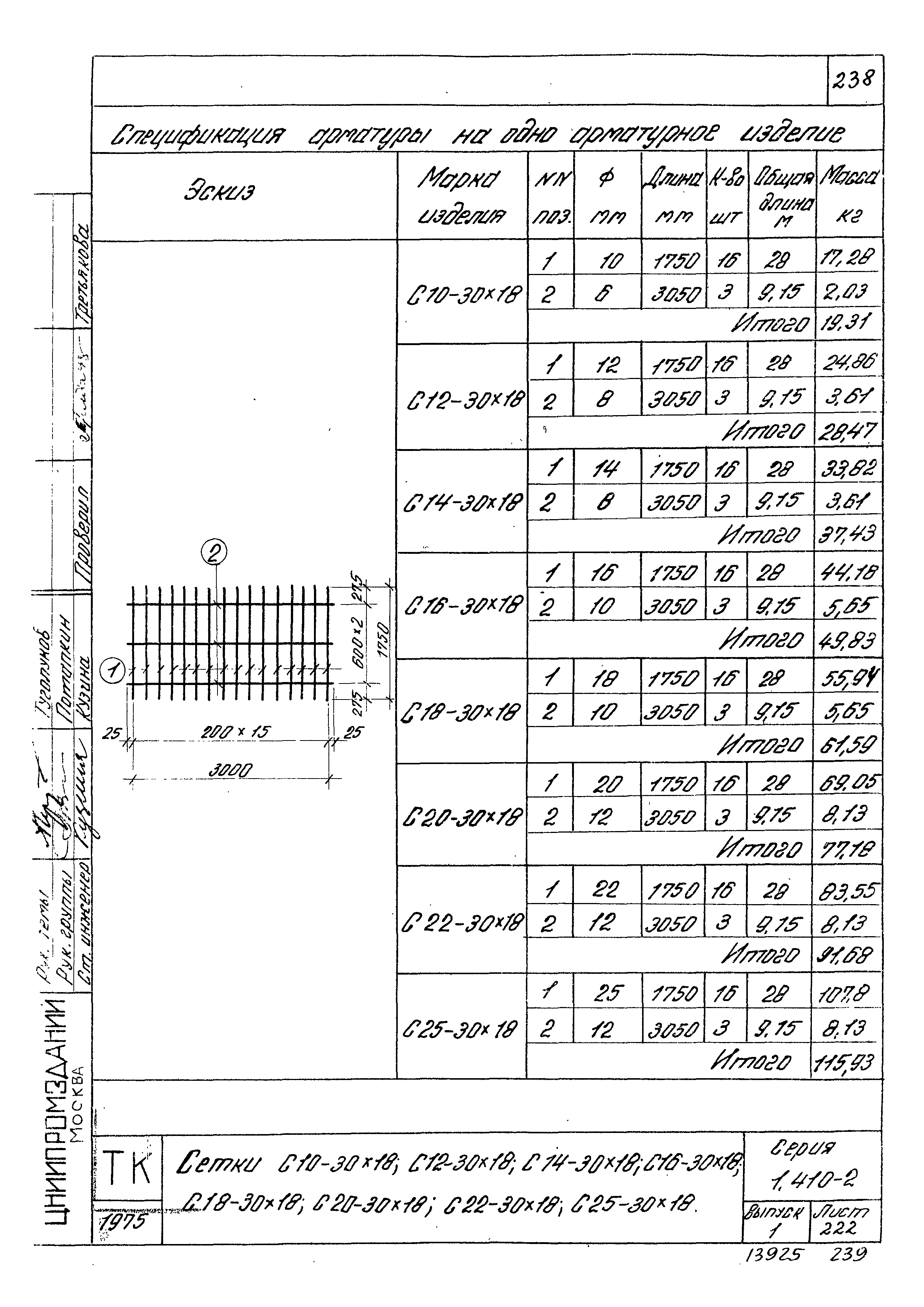 Серия 1.410-2