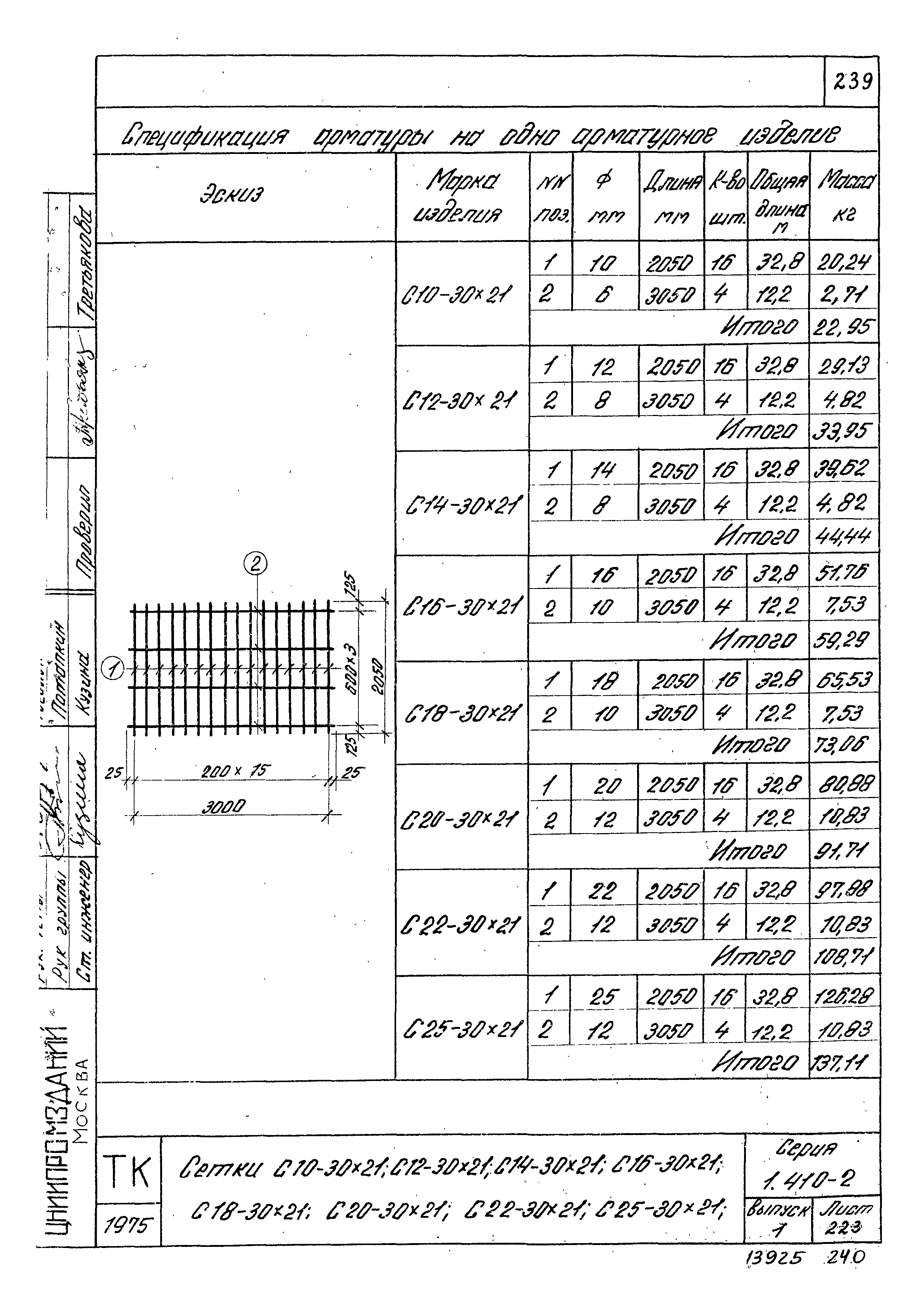 Серия 1.410-2