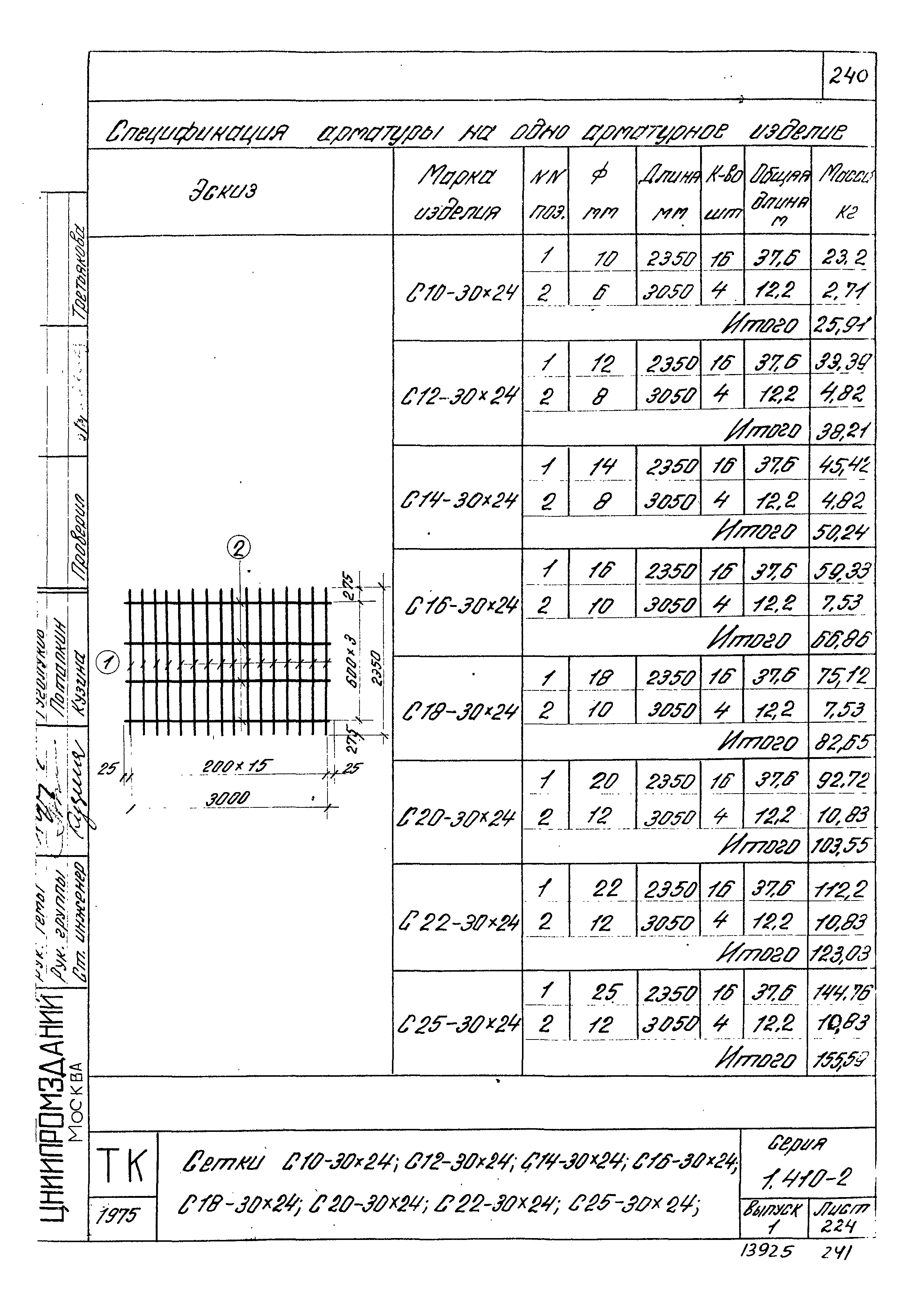 Серия 1.410-2