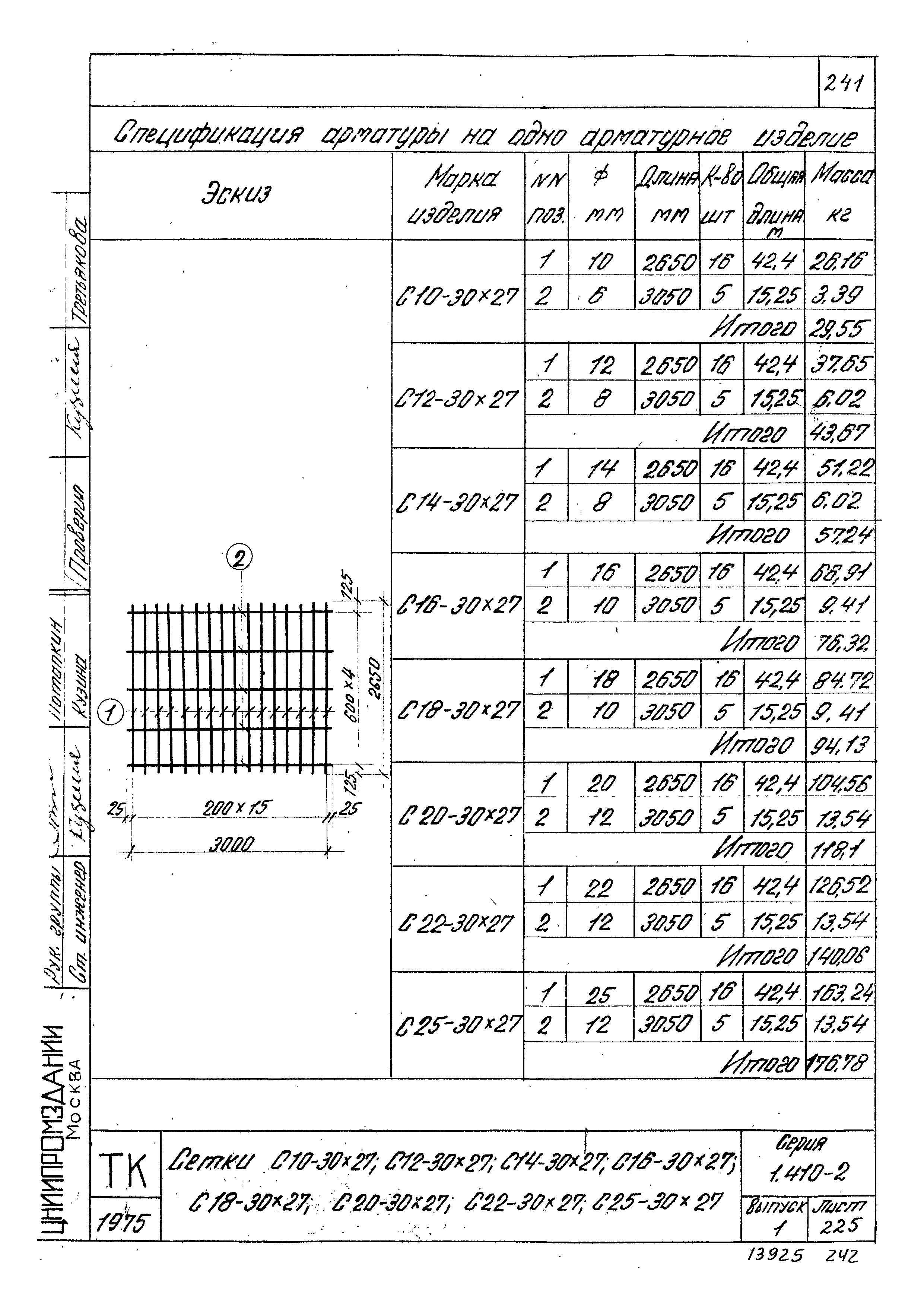 Серия 1.410-2