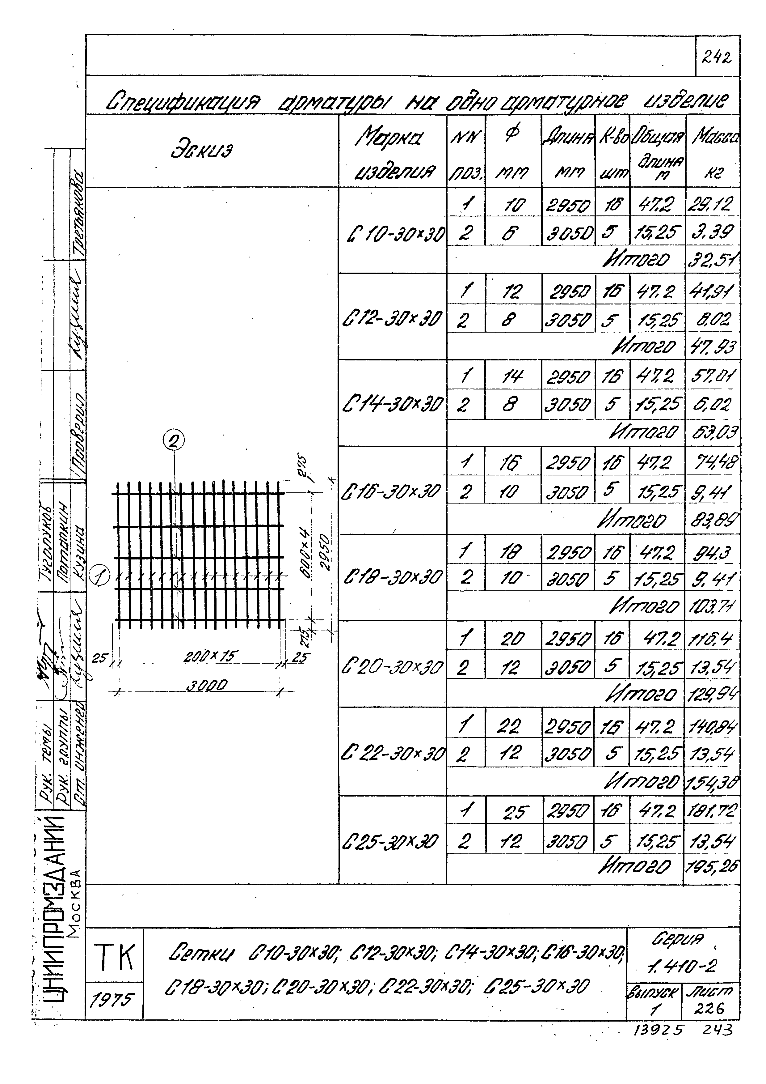 Серия 1.410-2