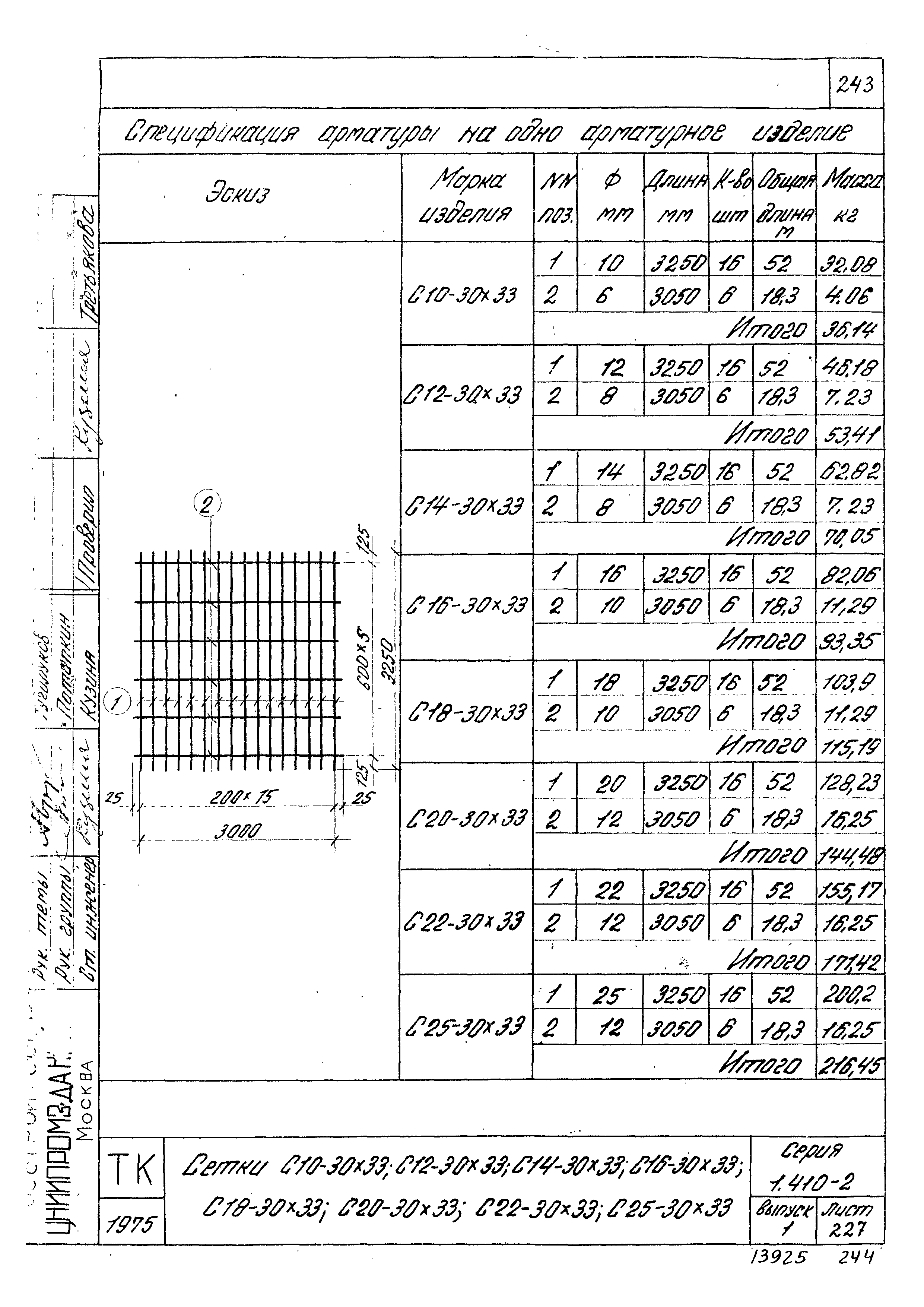 Серия 1.410-2