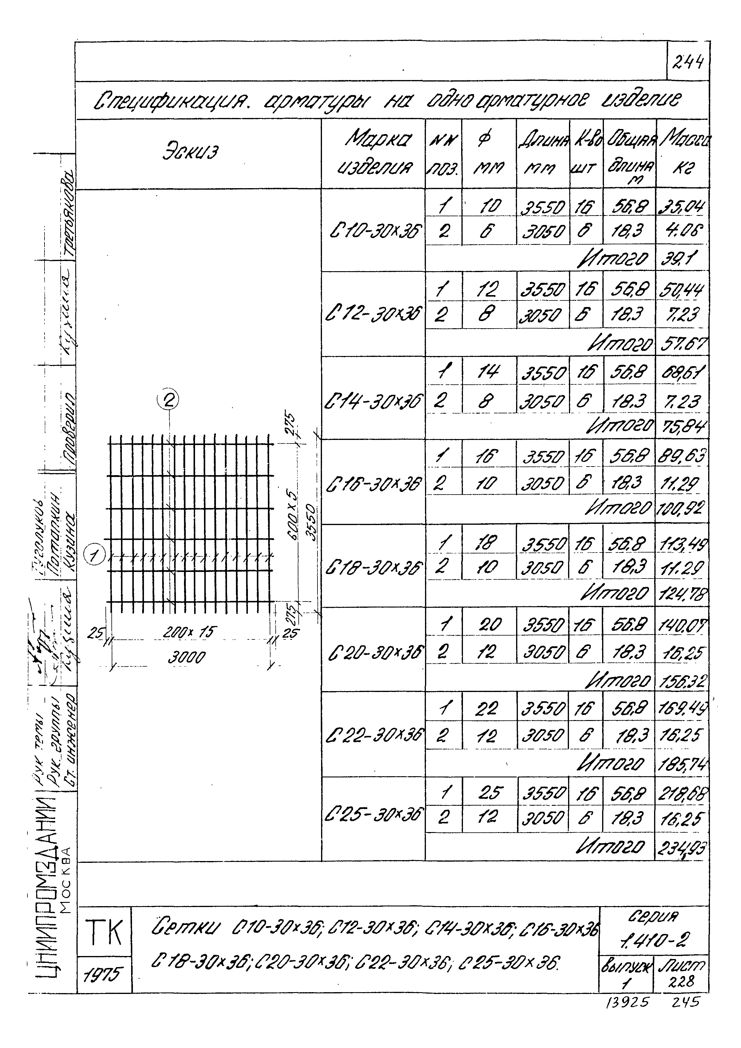 Серия 1.410-2