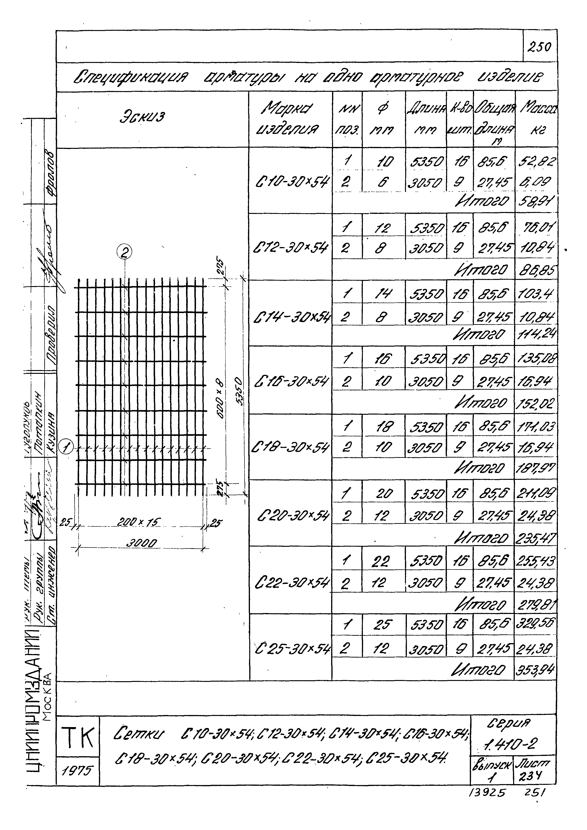 Серия 1.410-2