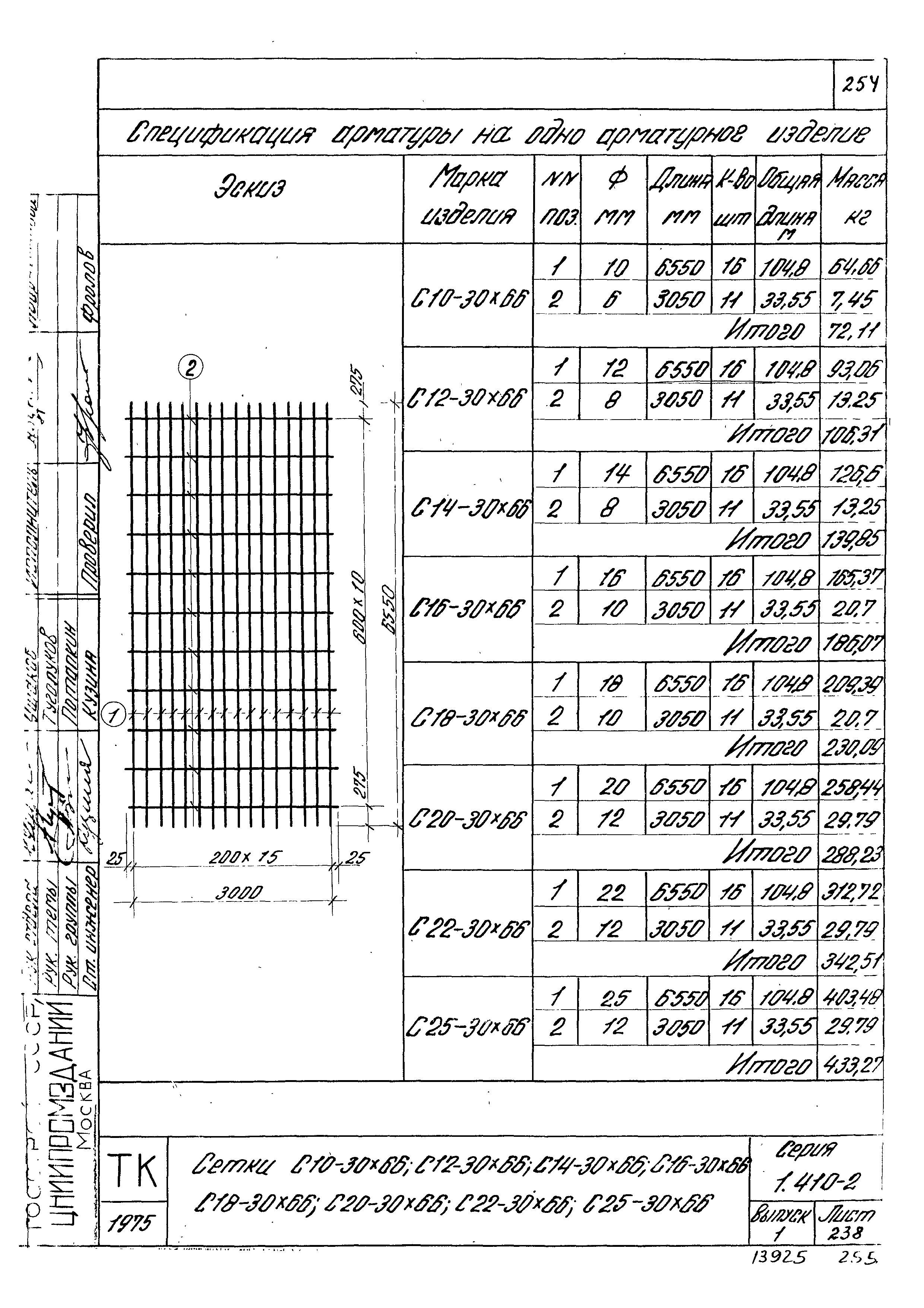 Серия 1.410-2