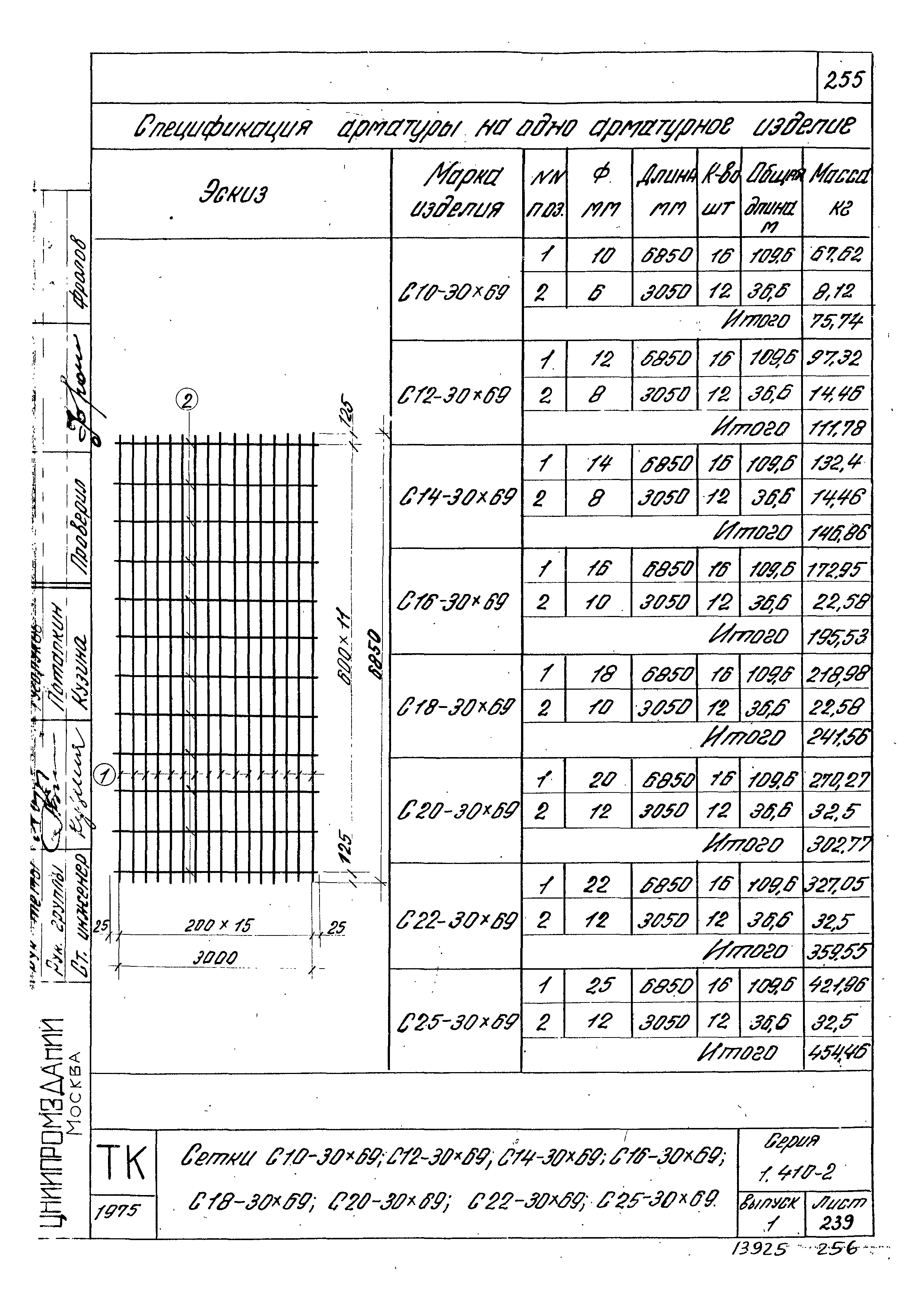 Серия 1.410-2