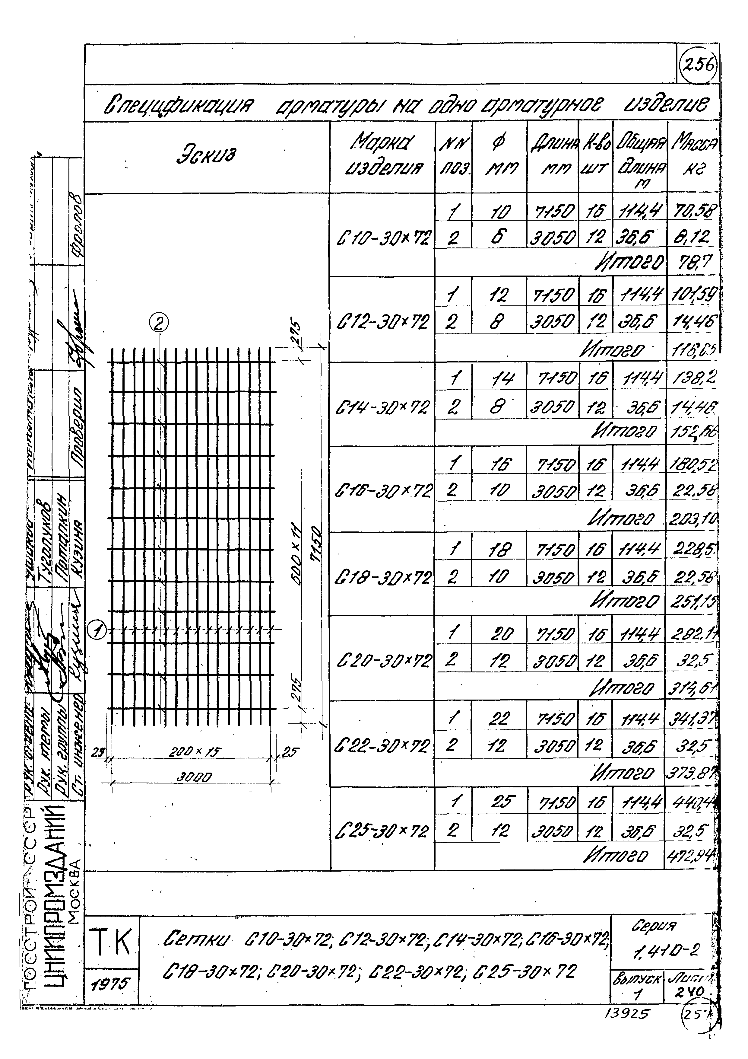 Серия 1.410-2