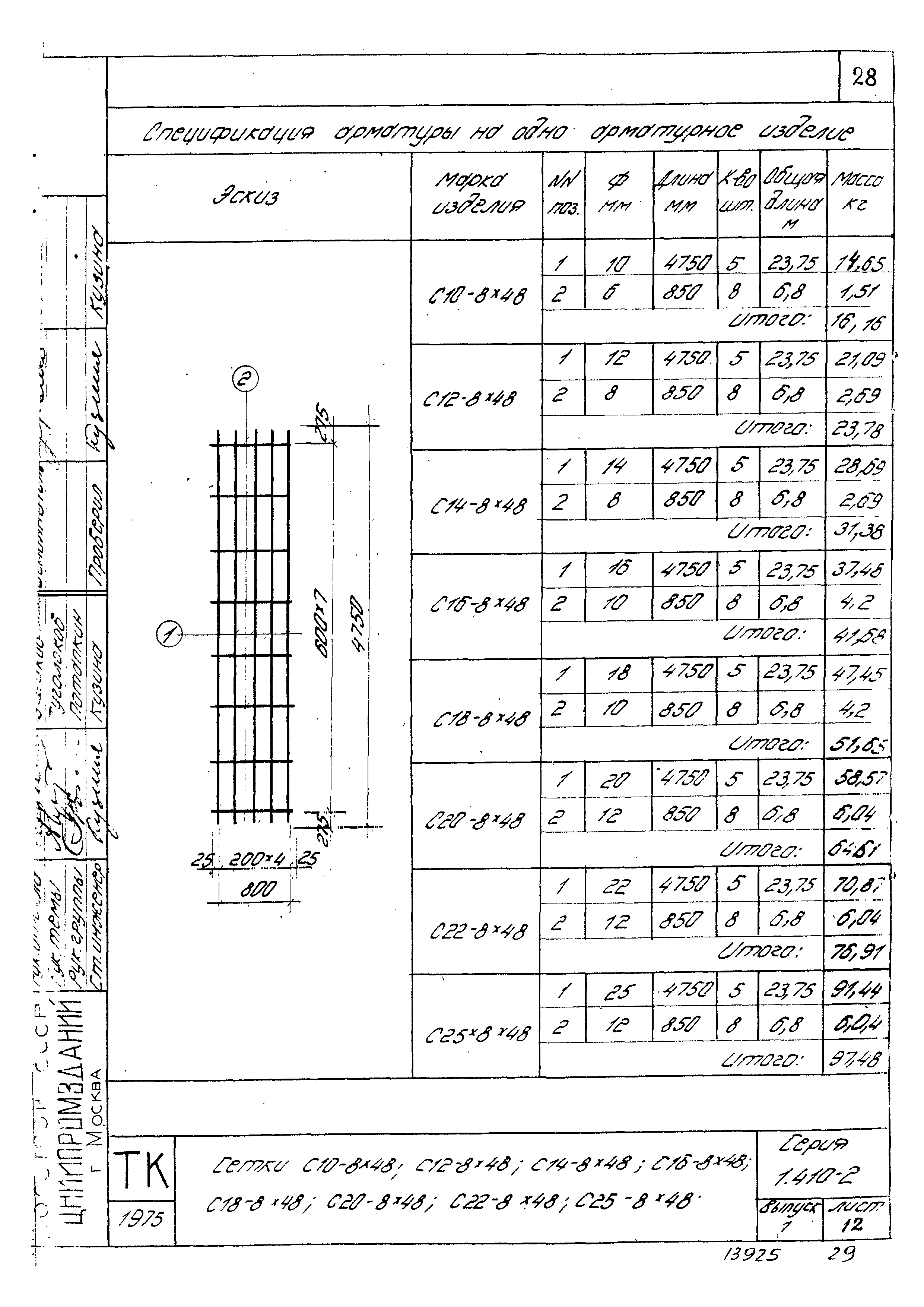 Серия 1.410-2