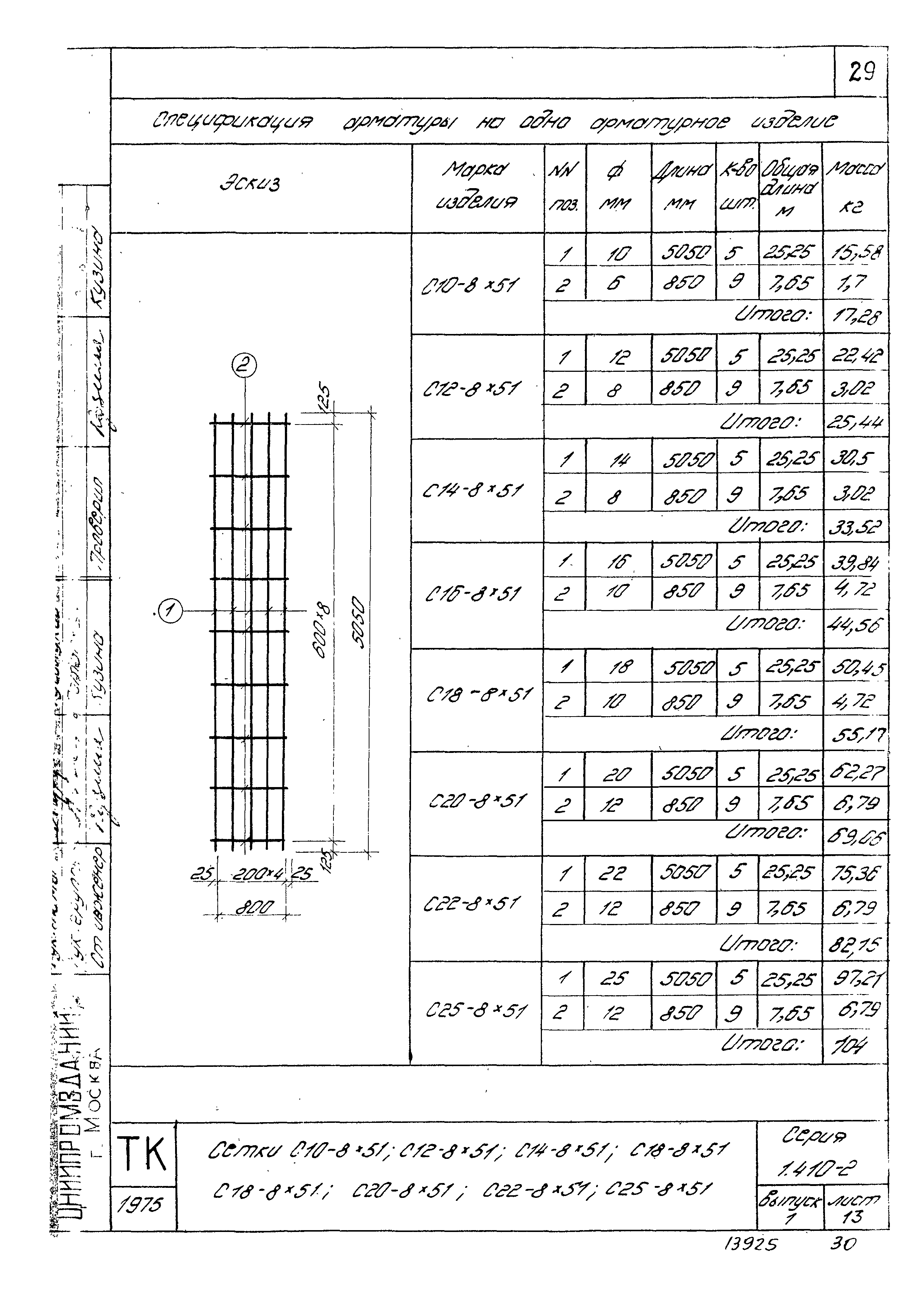 Серия 1.410-2